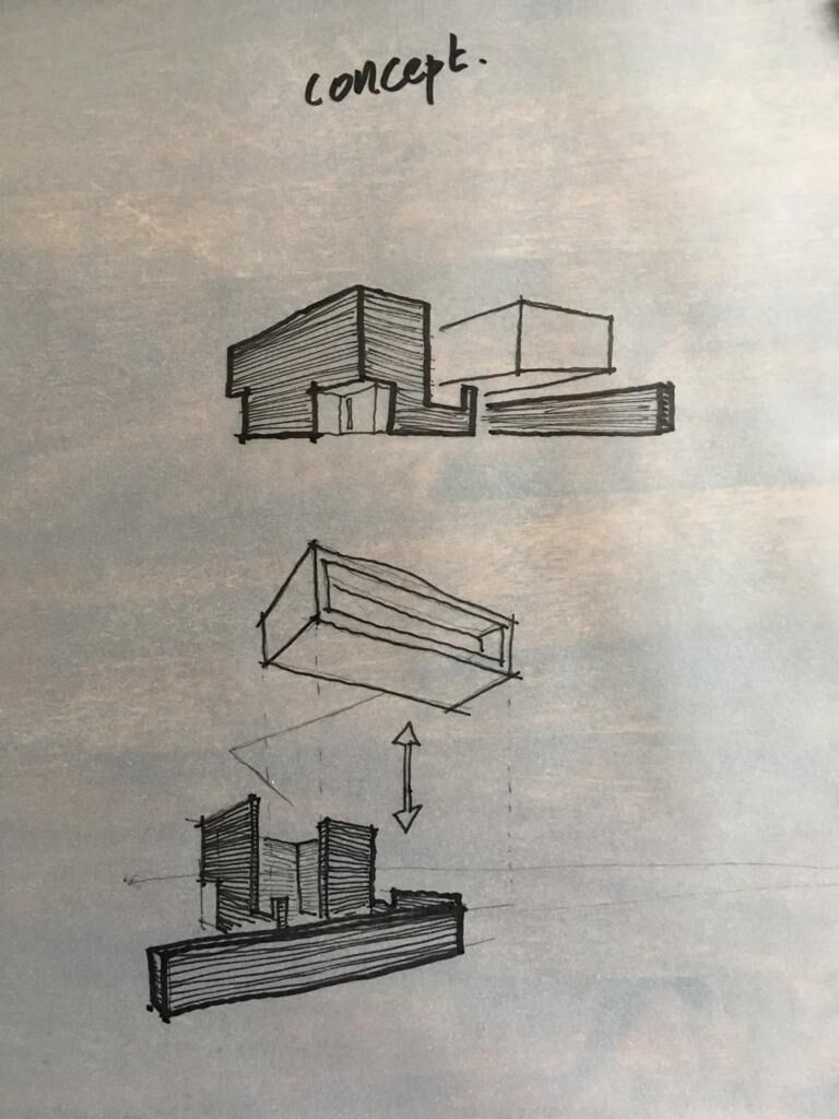 Concept