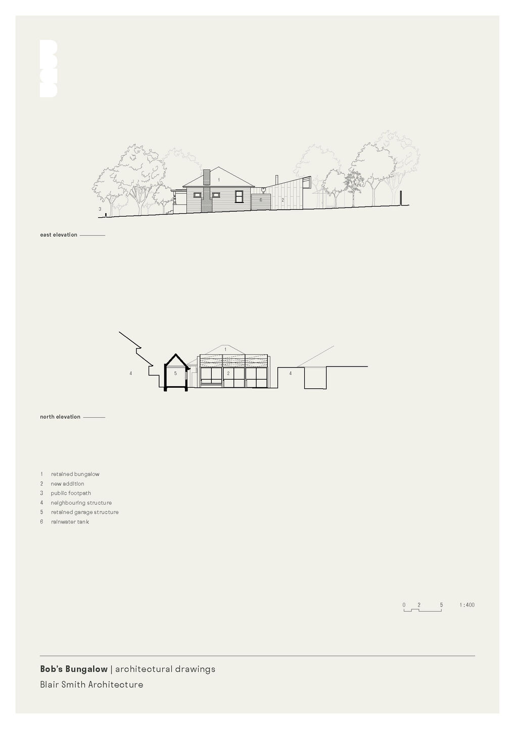 Elevations - North & East