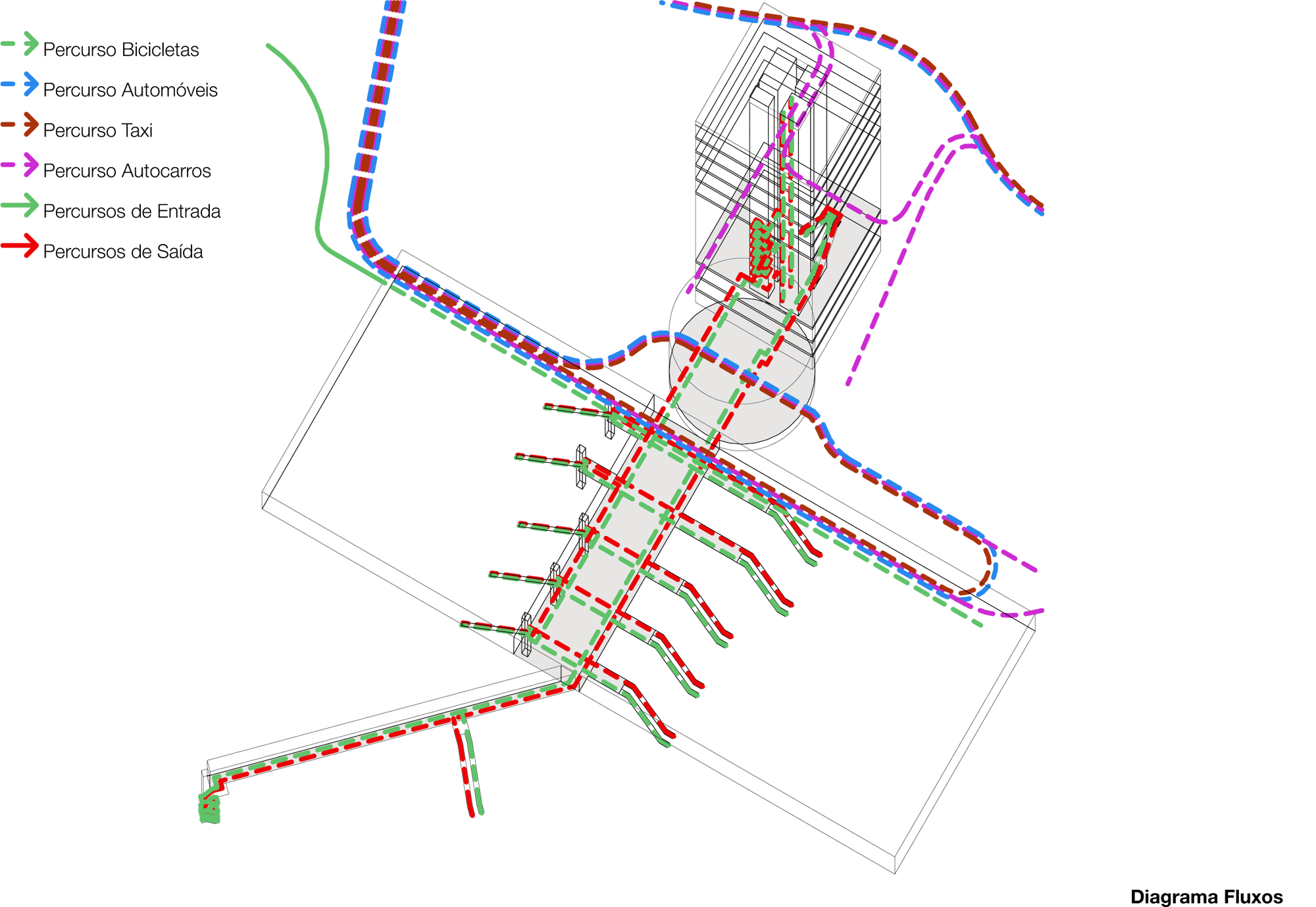 Diagram 3