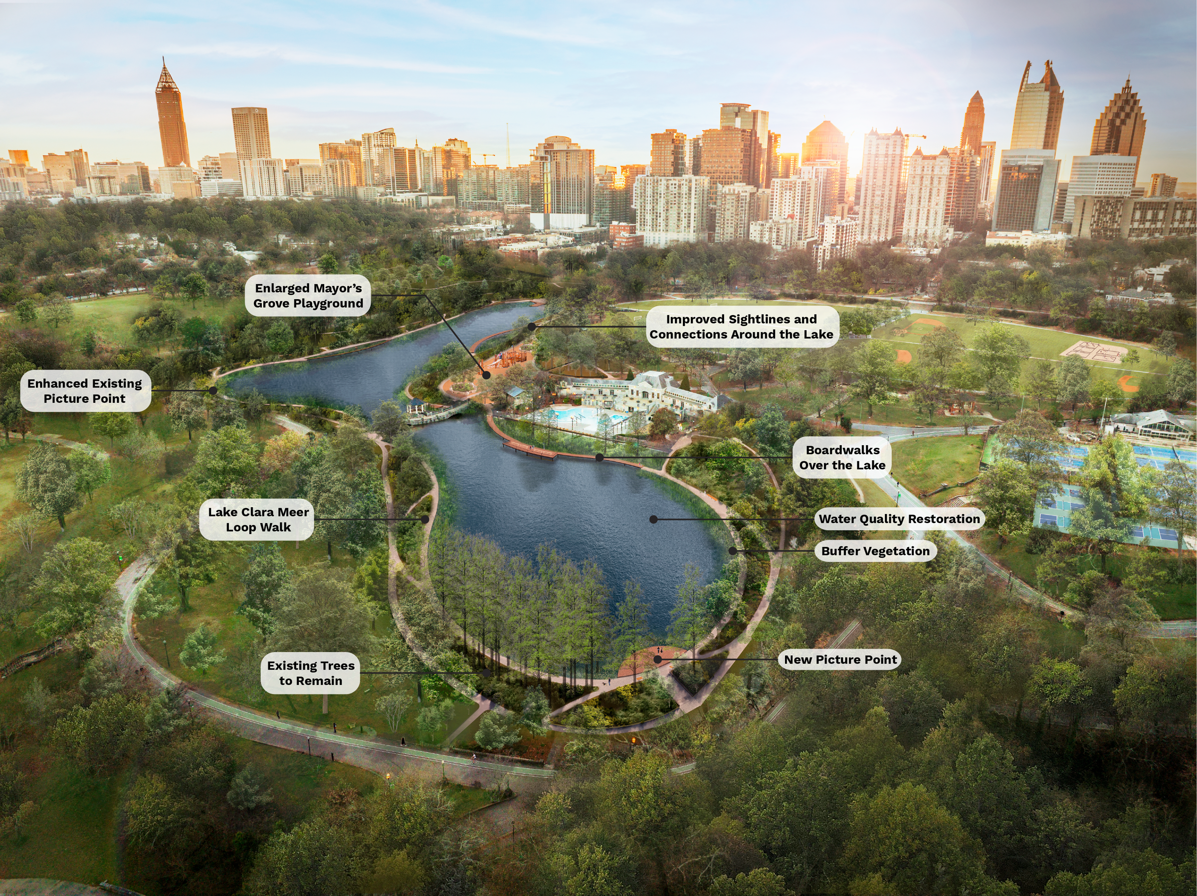 LCM Rendering
