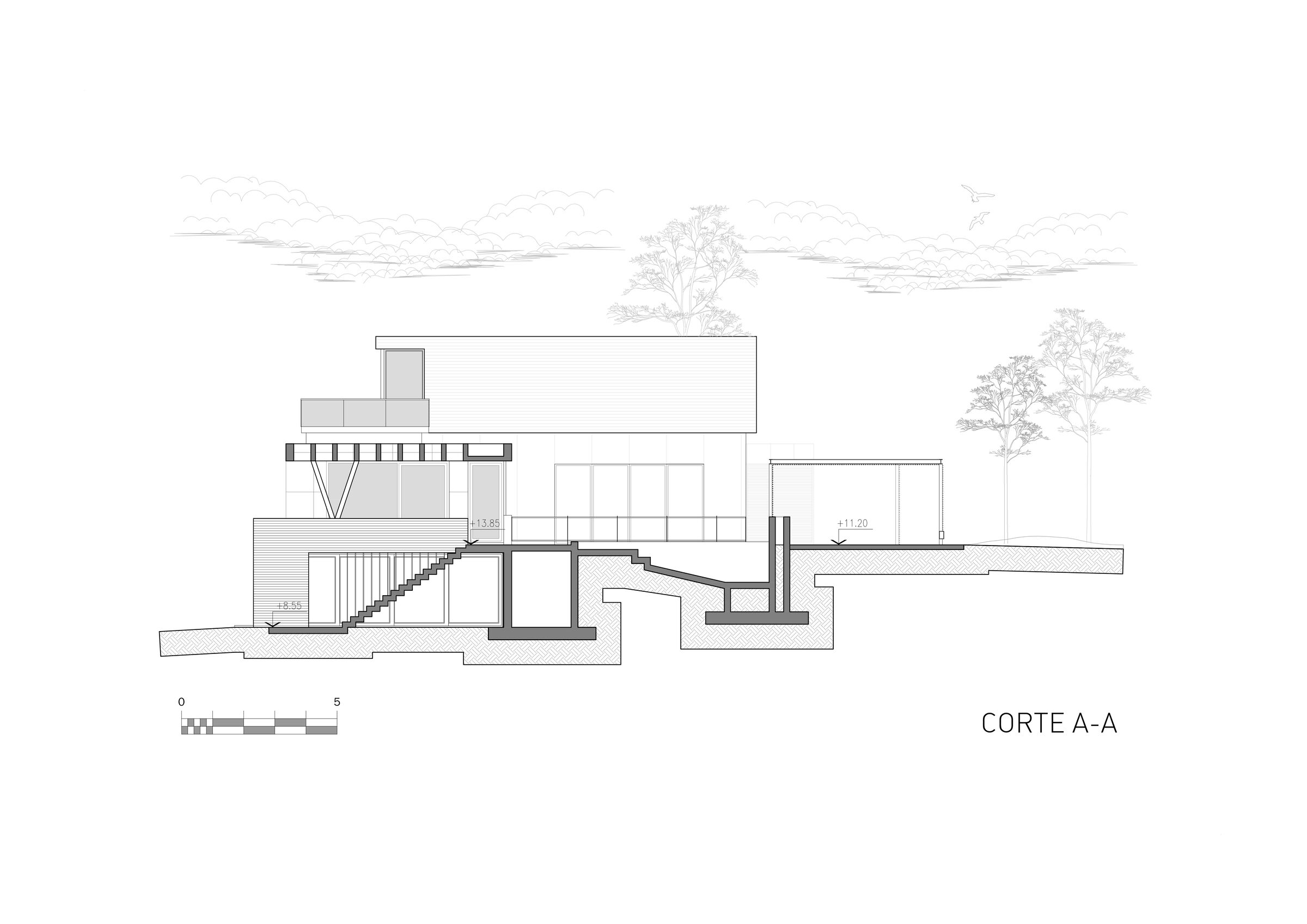 Section