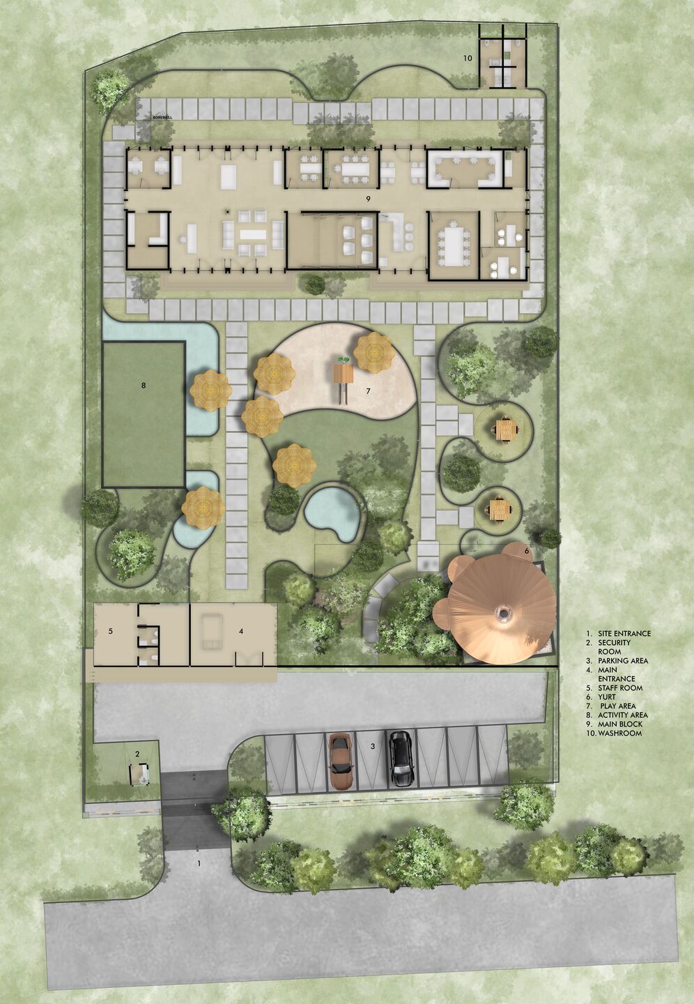 Master Plan
