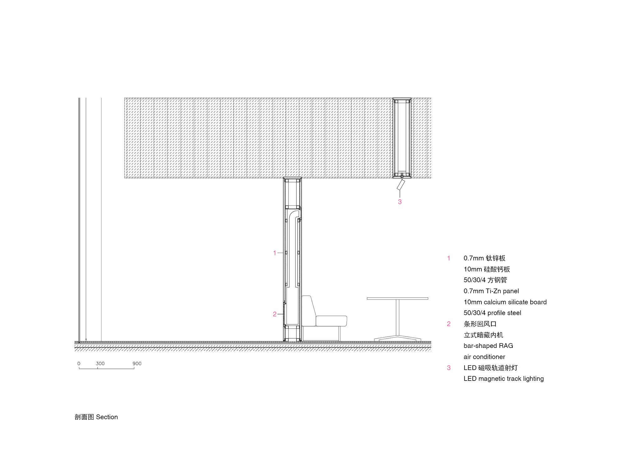 section
