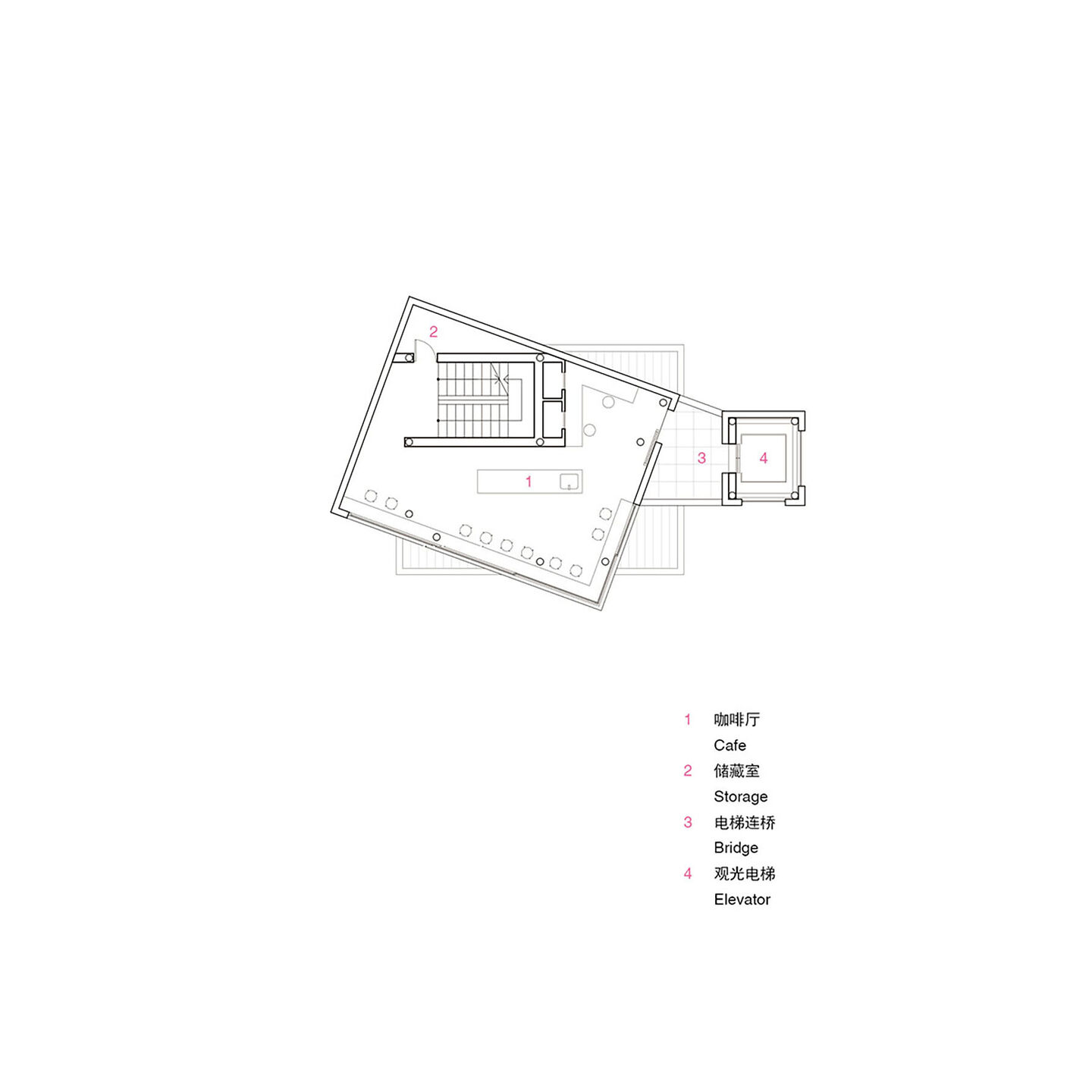 3F plan