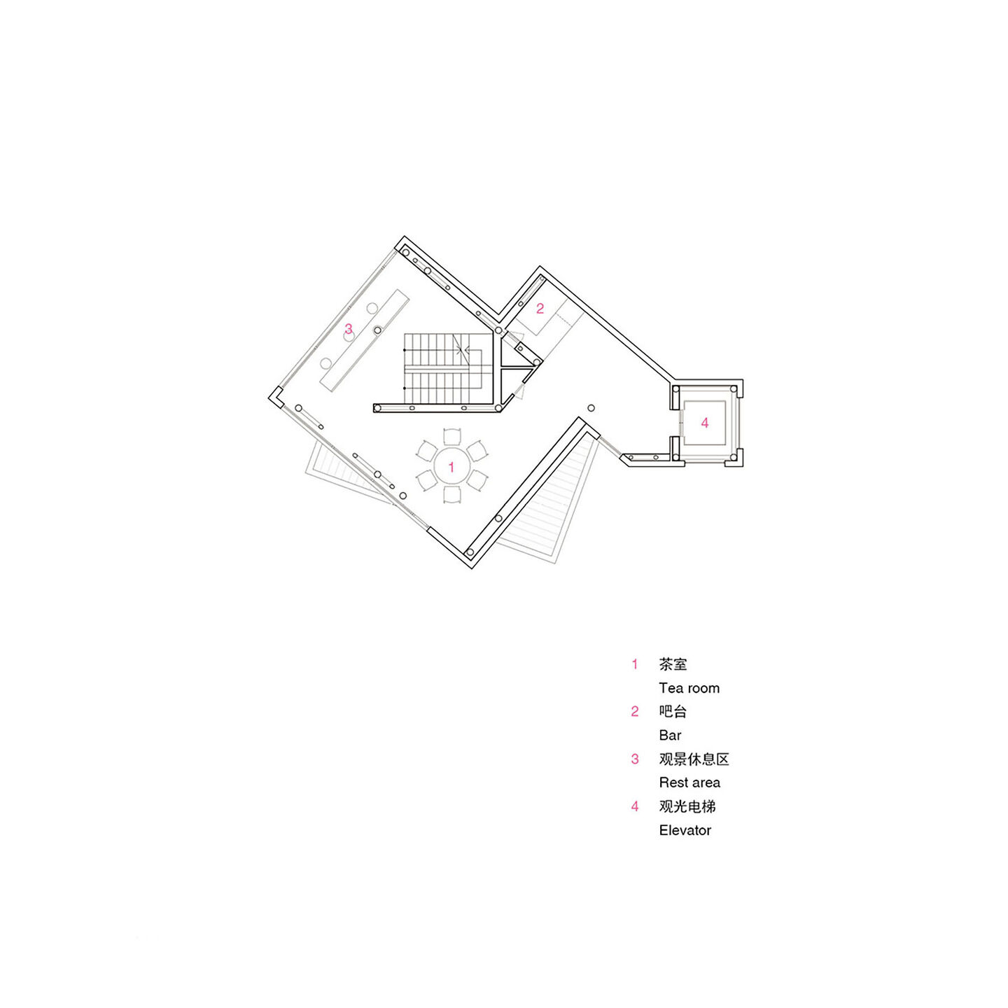 4F plan