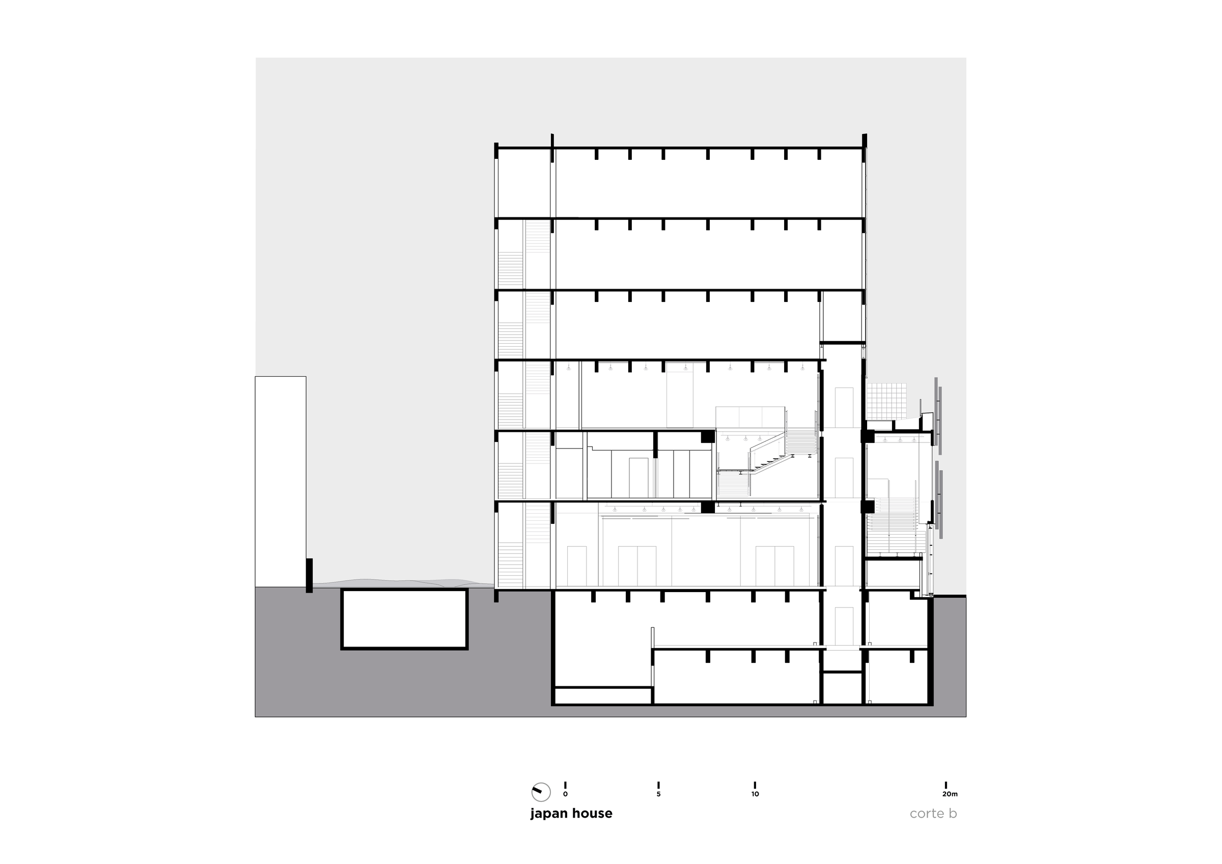 section b