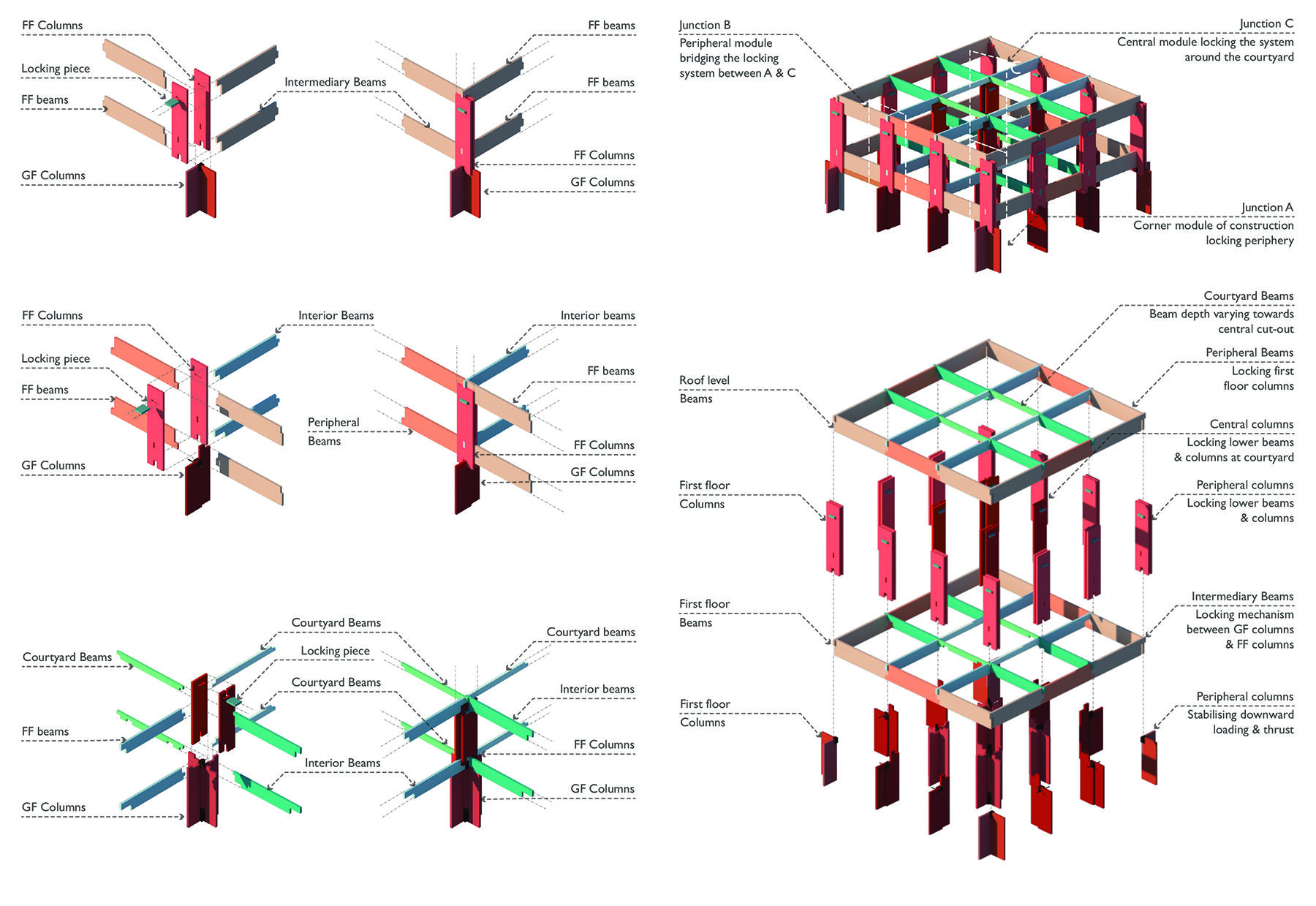construction detail drawing