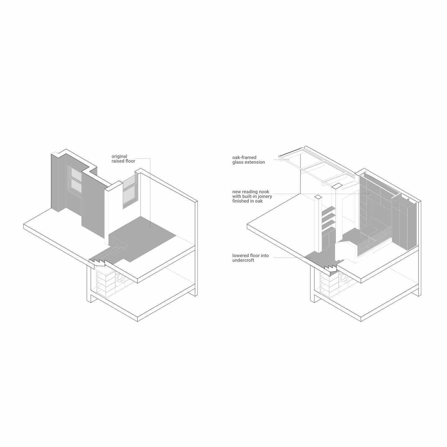 Axonometric view showing the original floor level in the middle section of the house and its transformation into a reading nook through floor lowering.