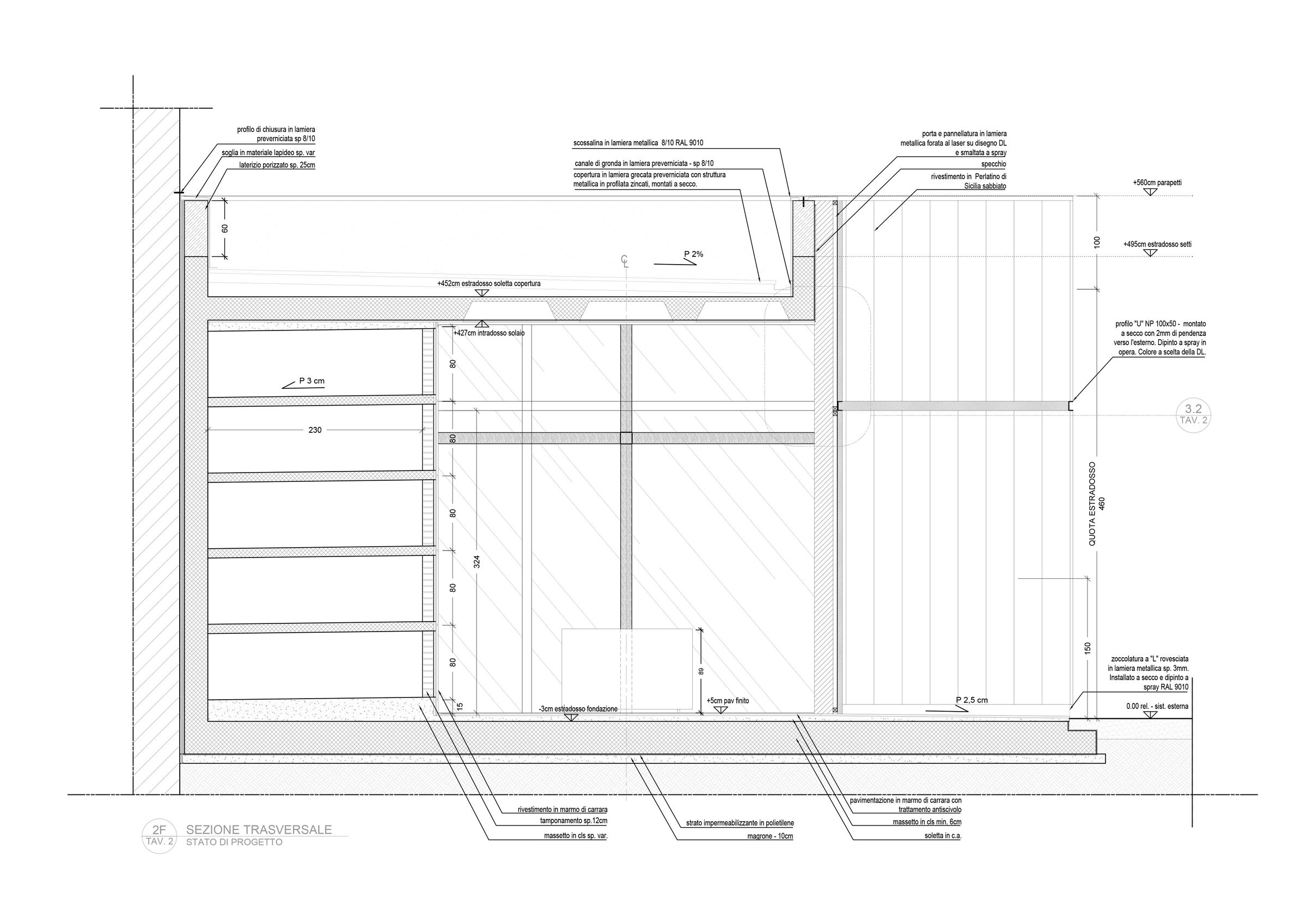 Section