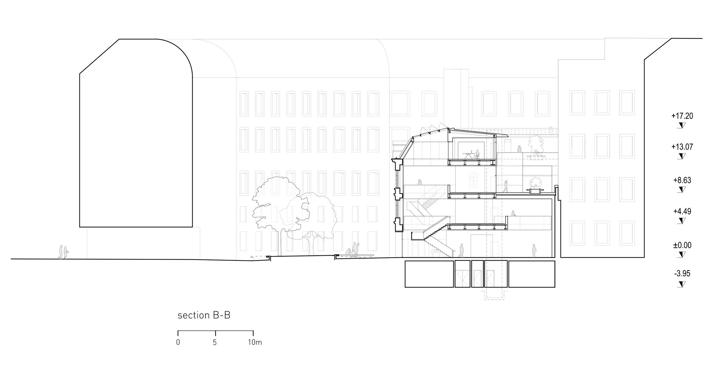 Section B-B