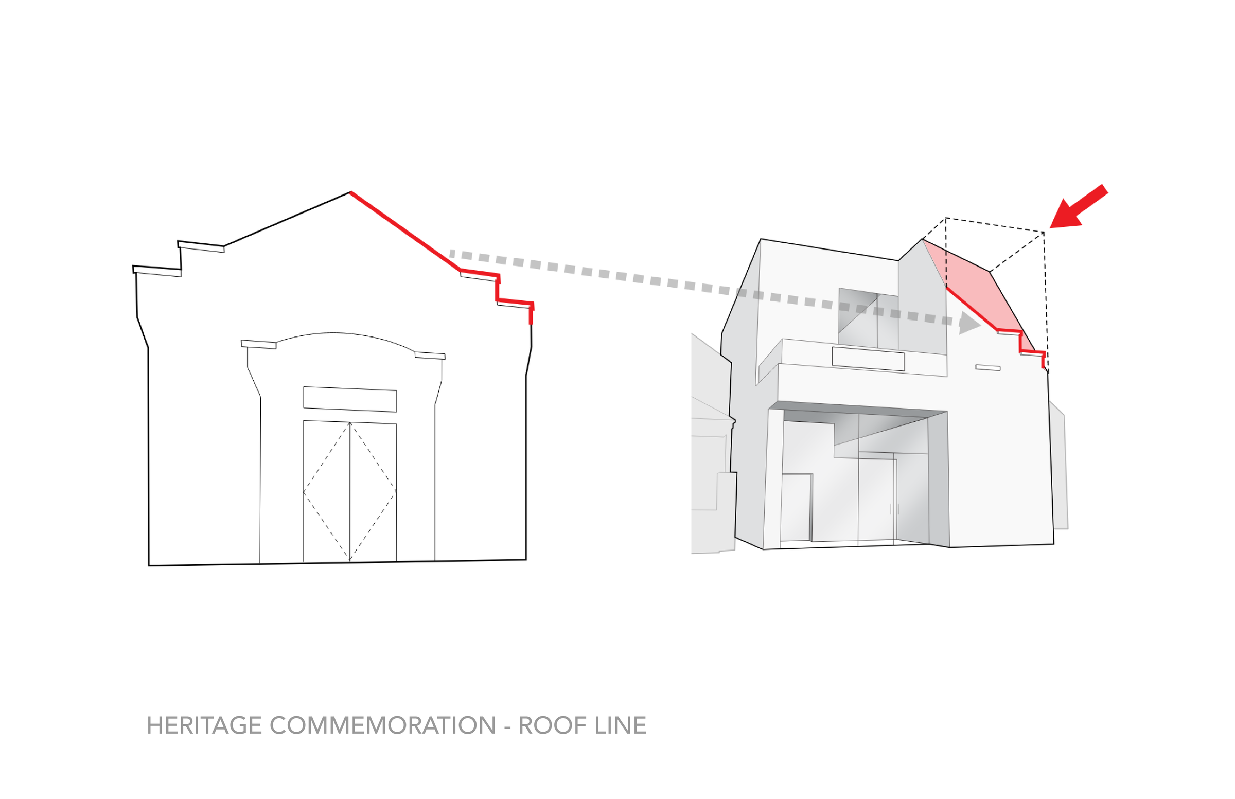 HERITAGE COMMEMORATION - ROOF LINE