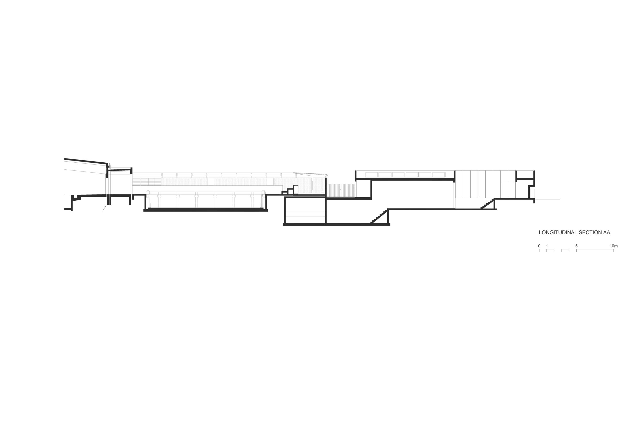 longitudinal section AA