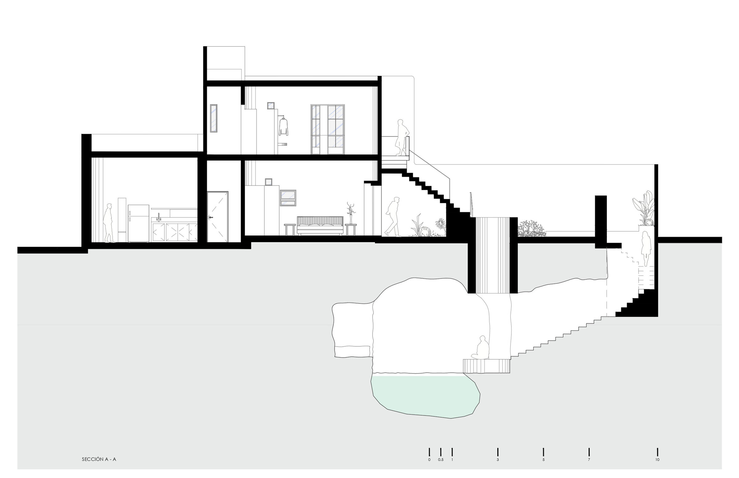 Section