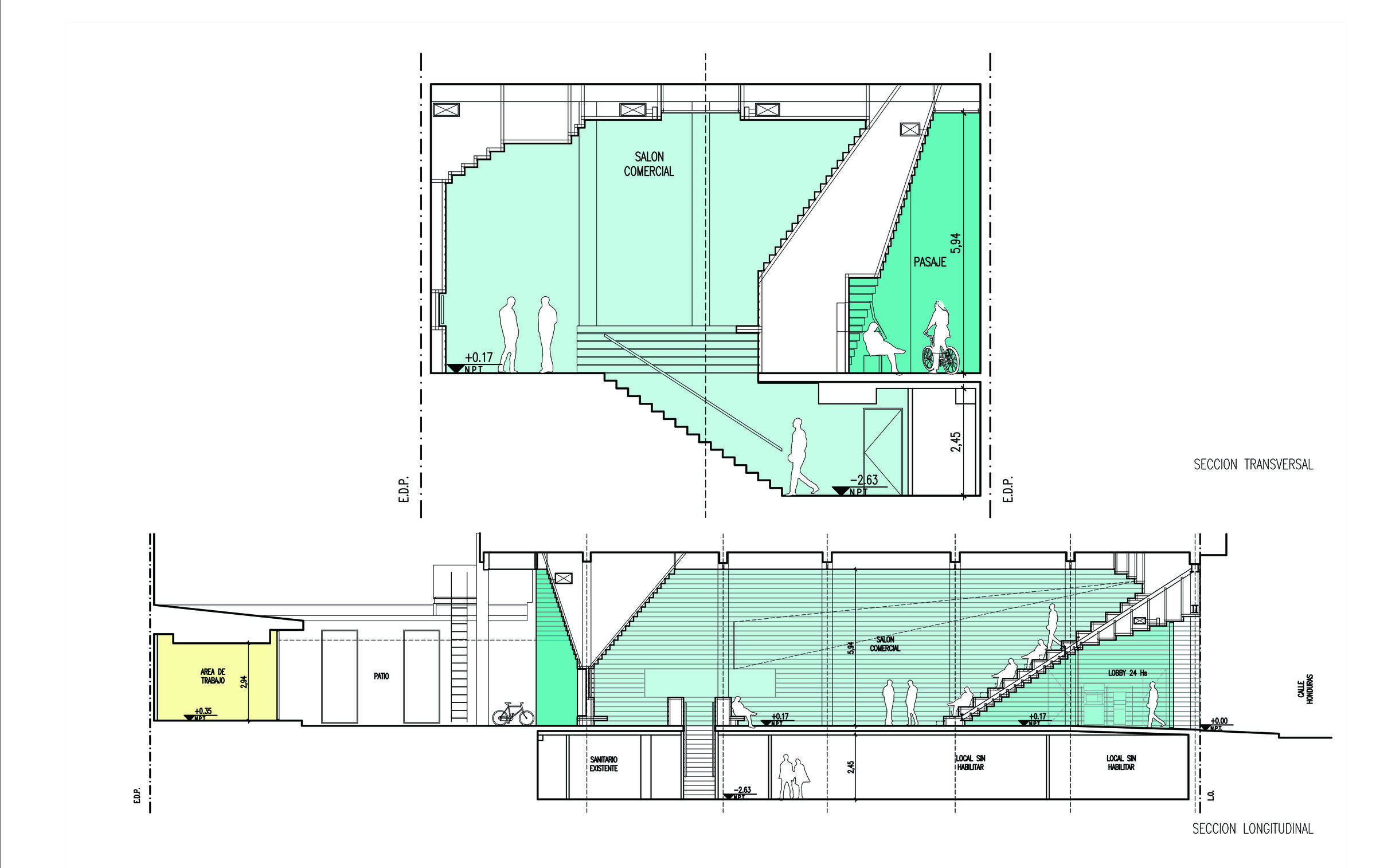 Sections