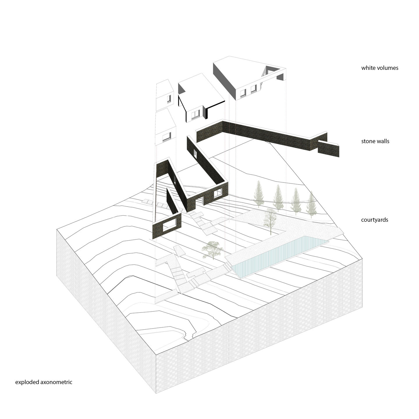 Exploded axonometric