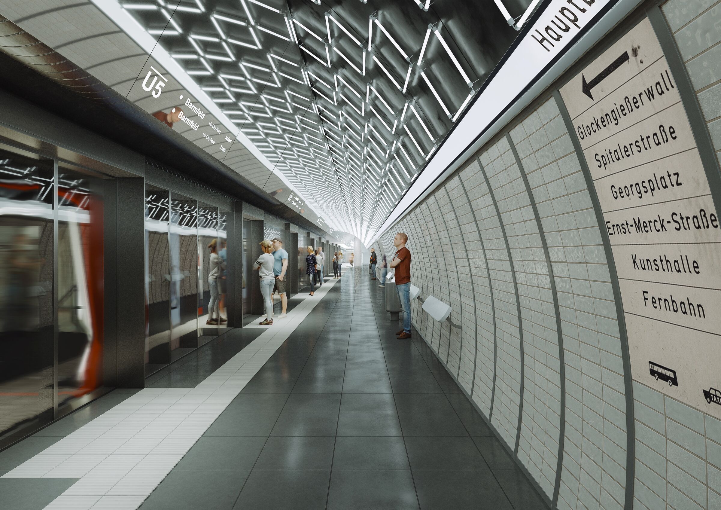 Visualization – Platform Level