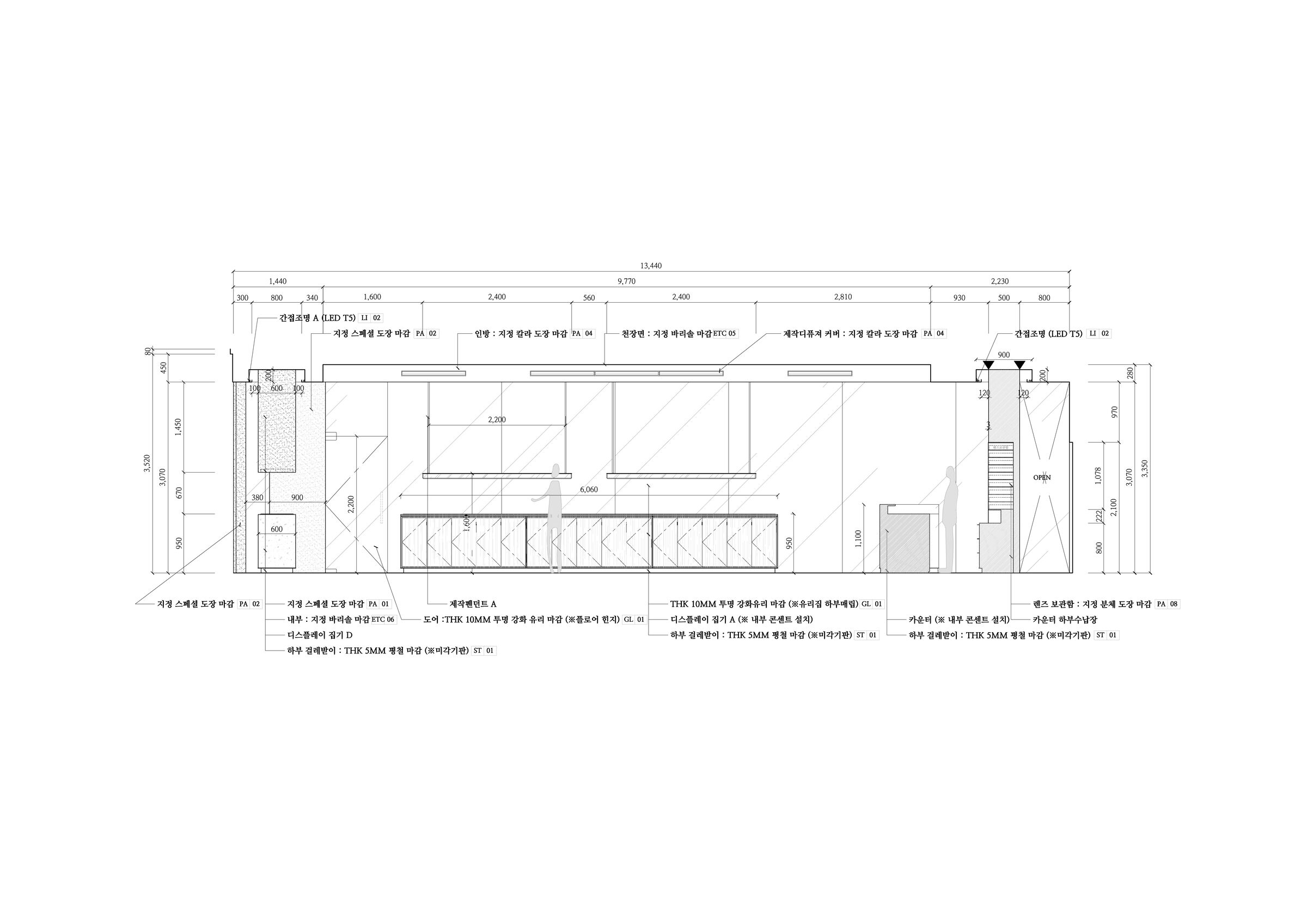 Elevation