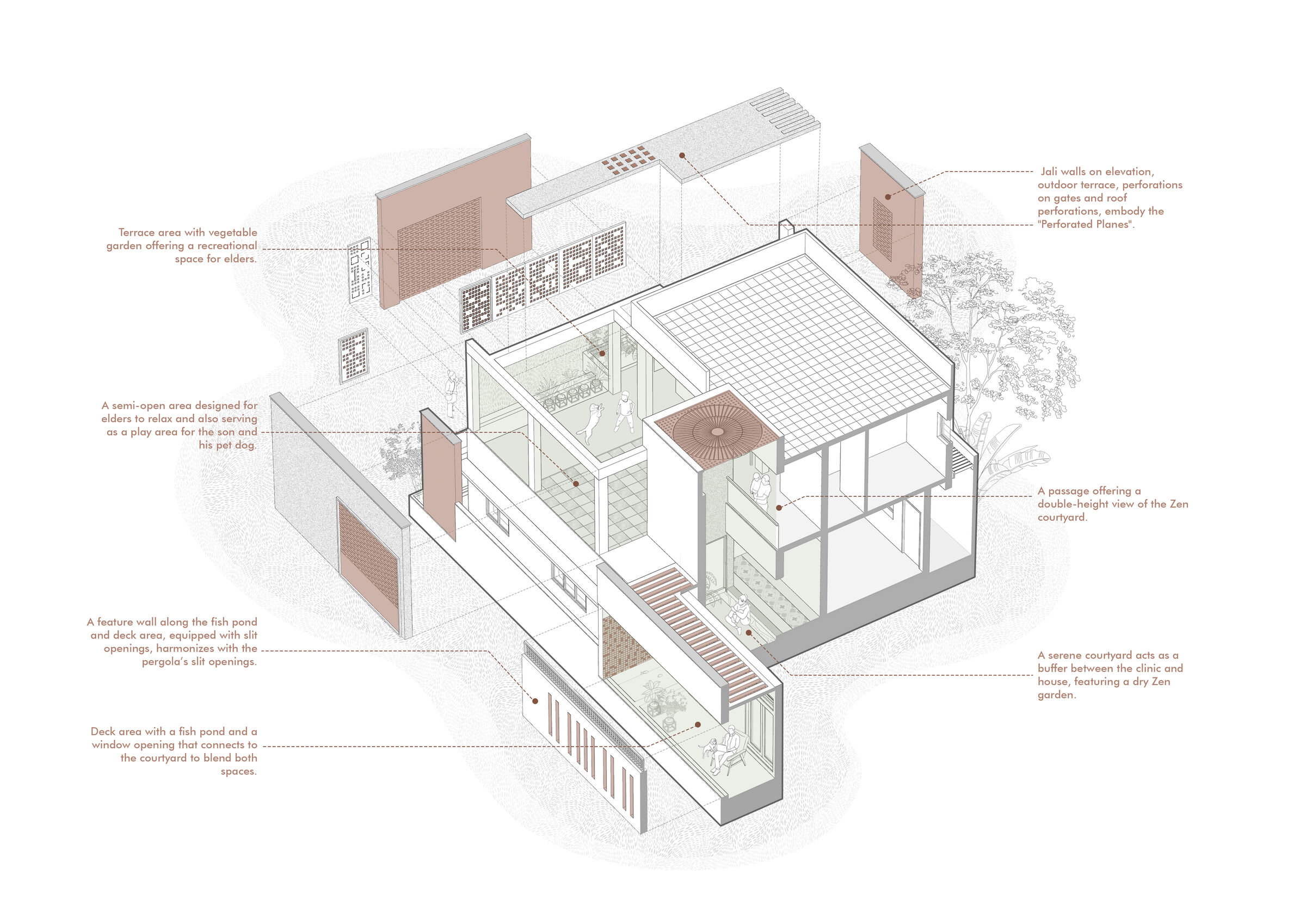 Exploded Isometric view