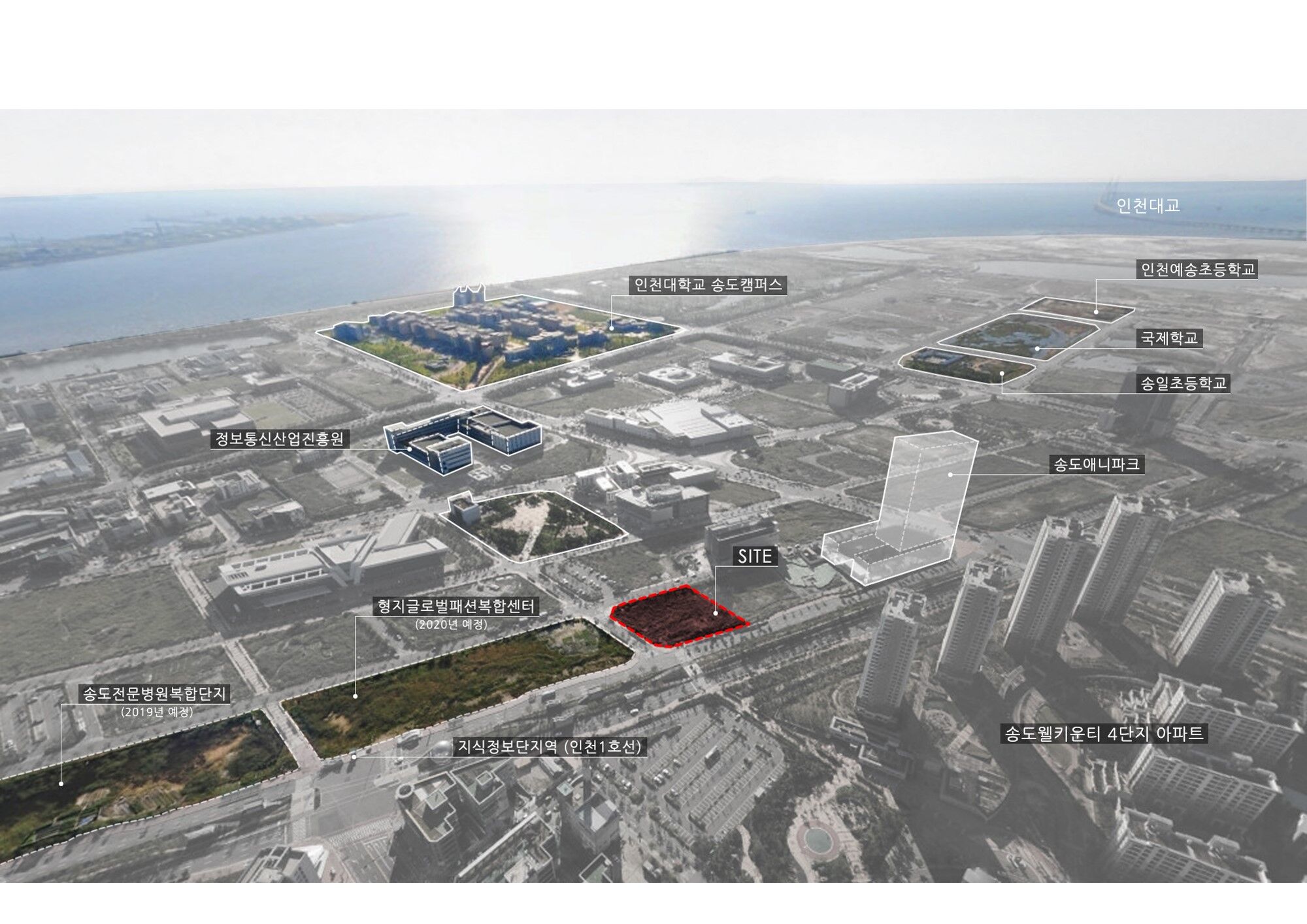 Aerial Site VIEW