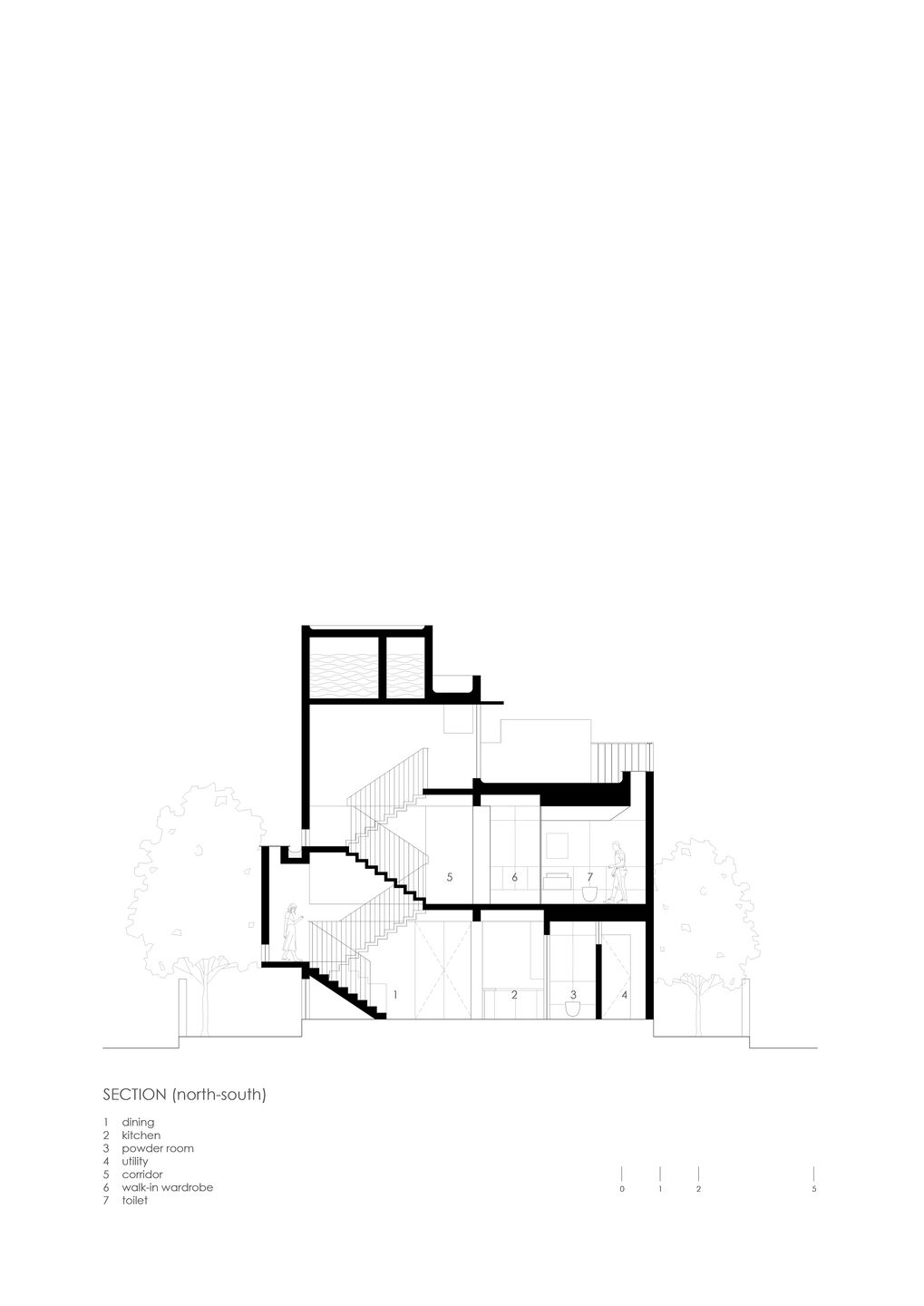 Section (north-south)