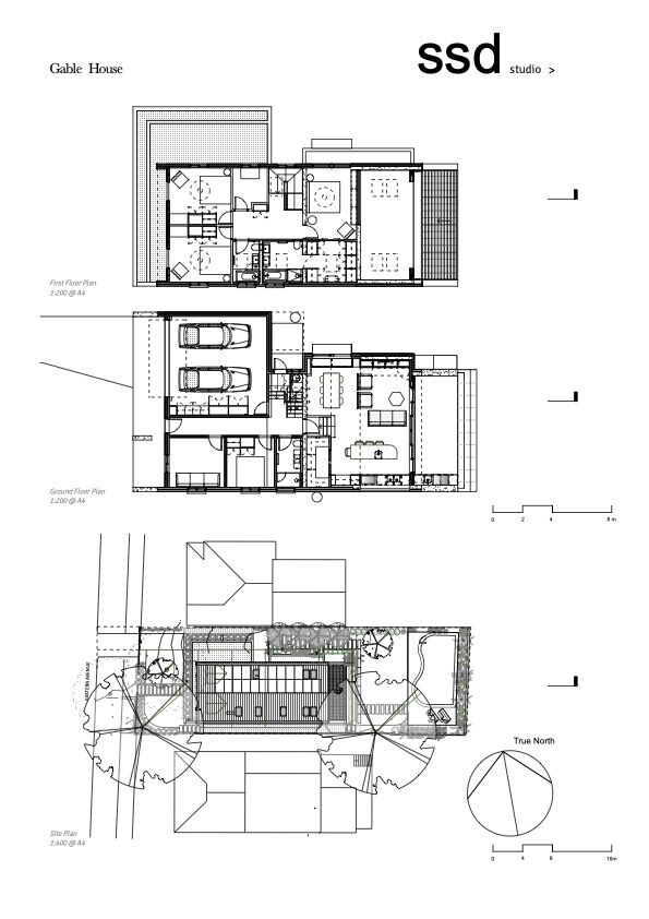 Plans