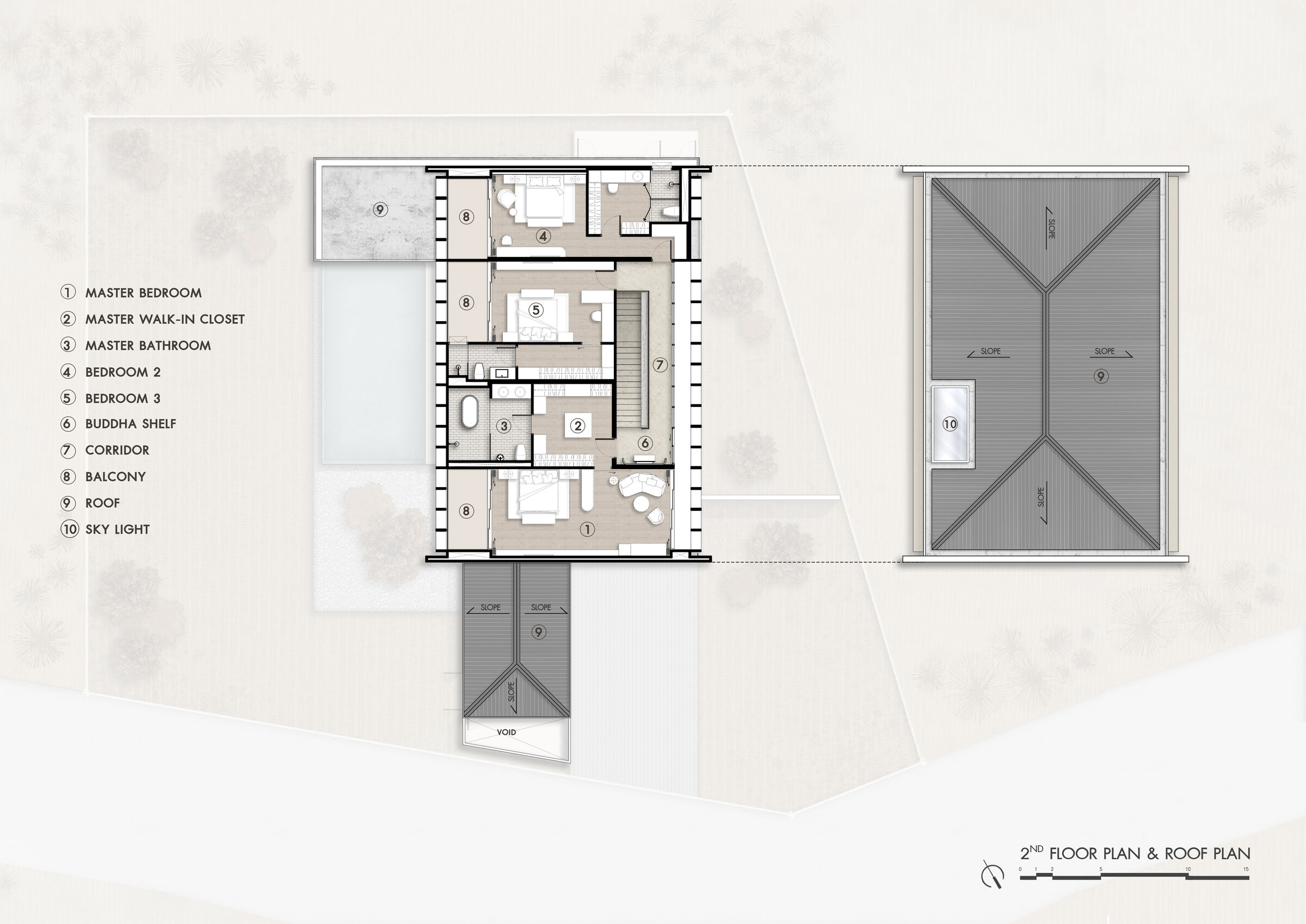 2nd Floor Plan and Roof Plan