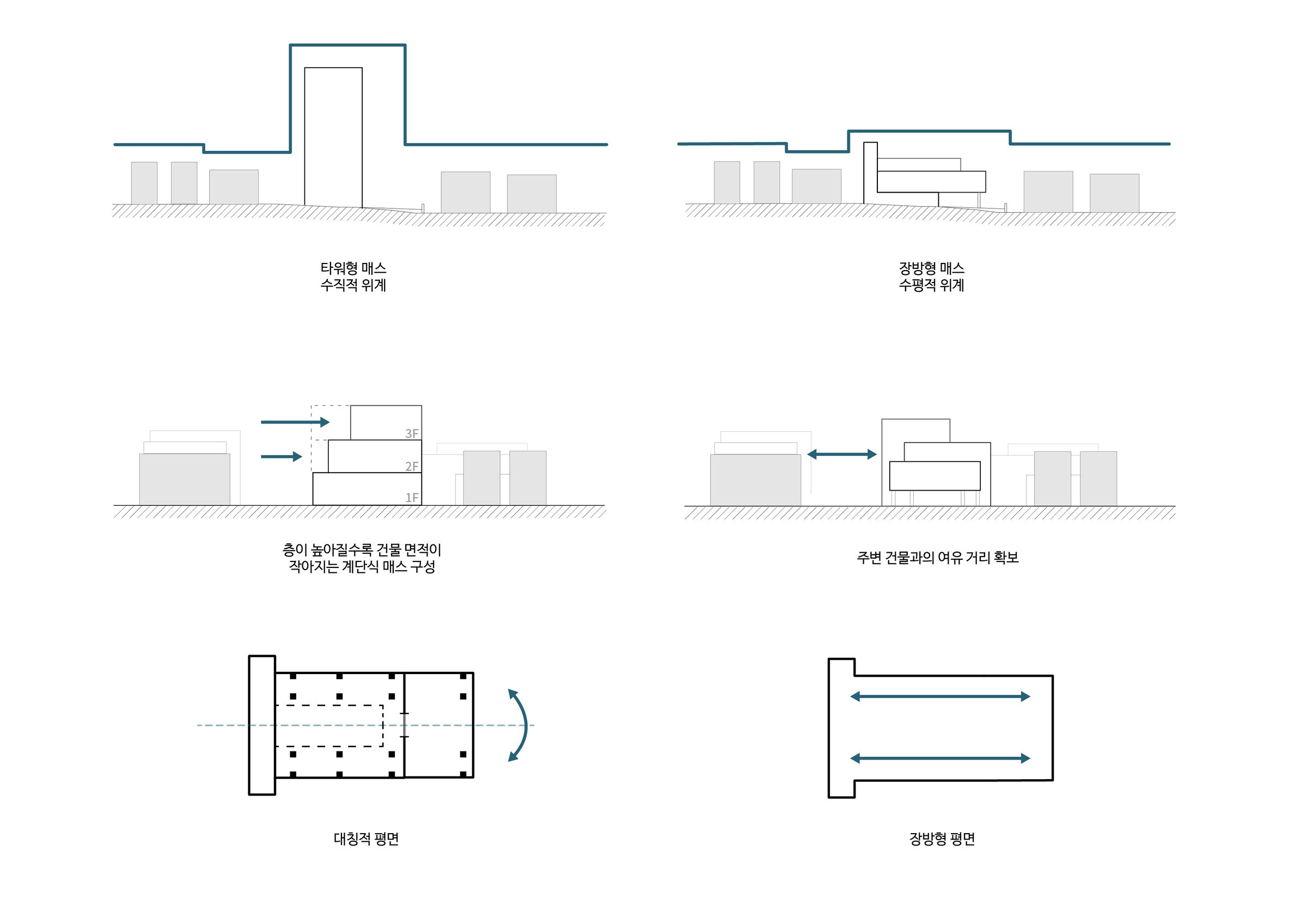 Concept Idea 1