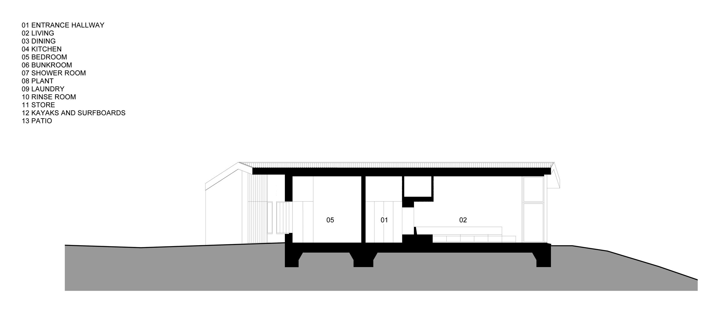 Cross Section_Annotated