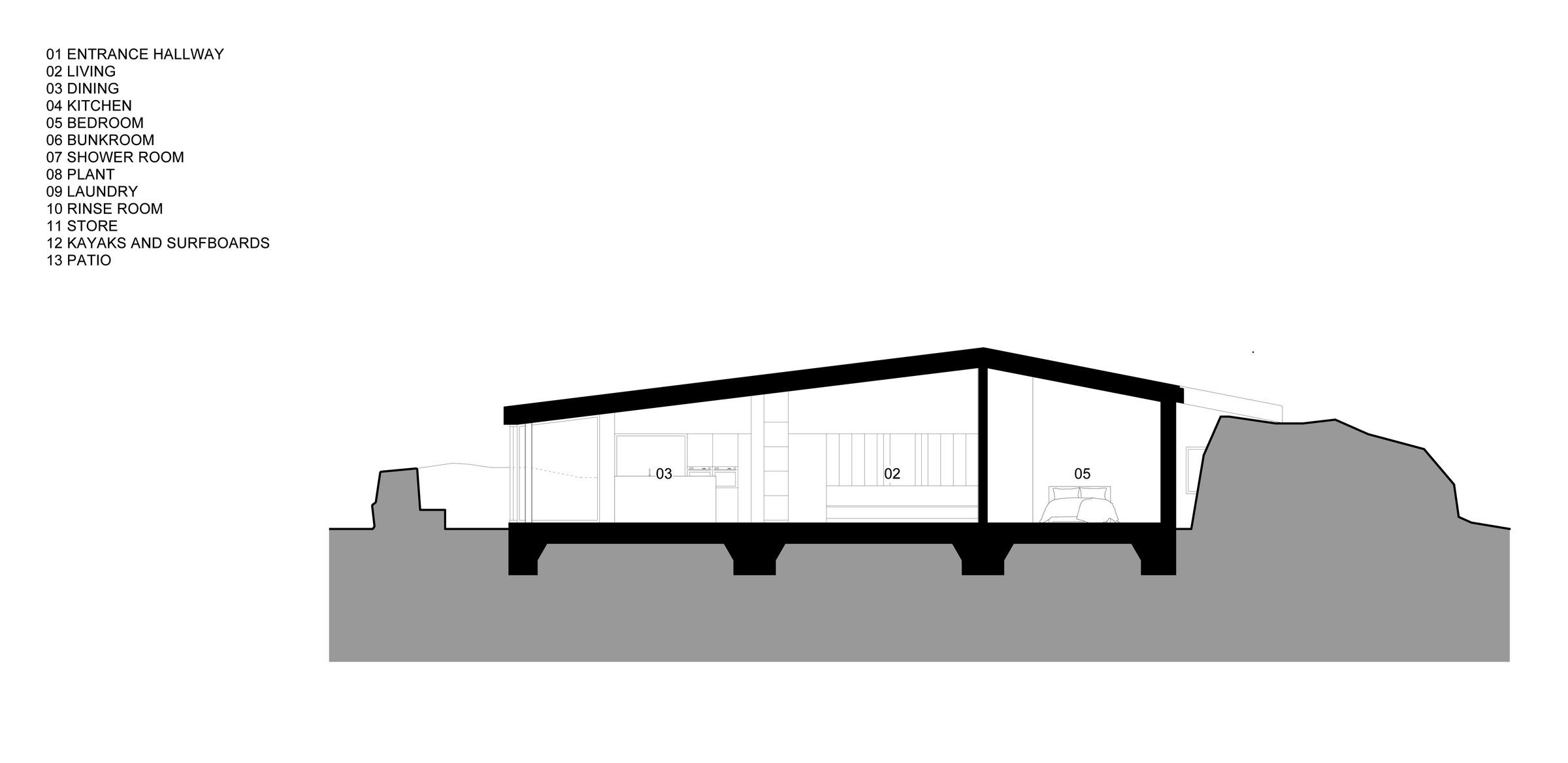 Long Section_Annotated