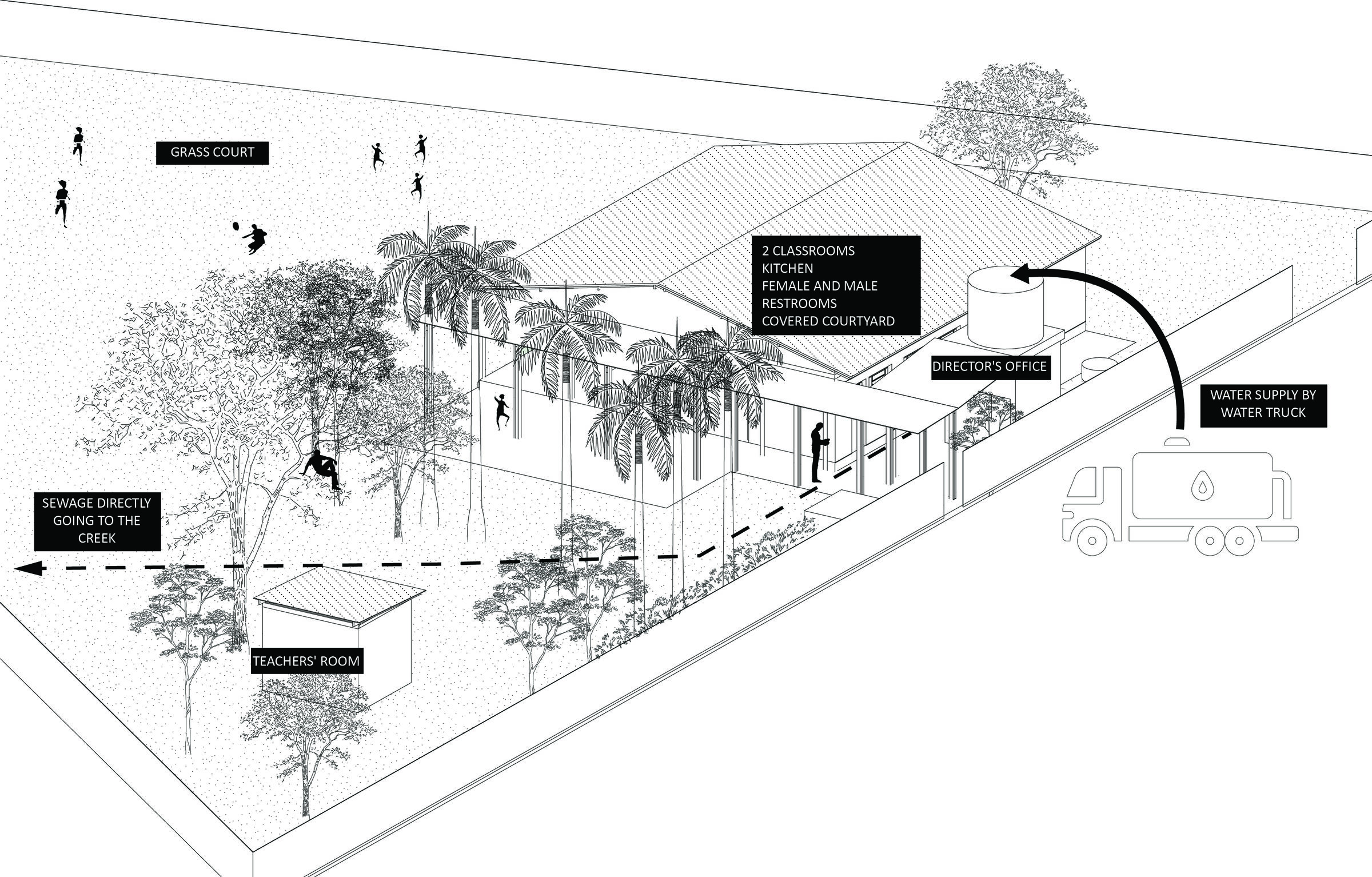 existing conditions of the school (before)