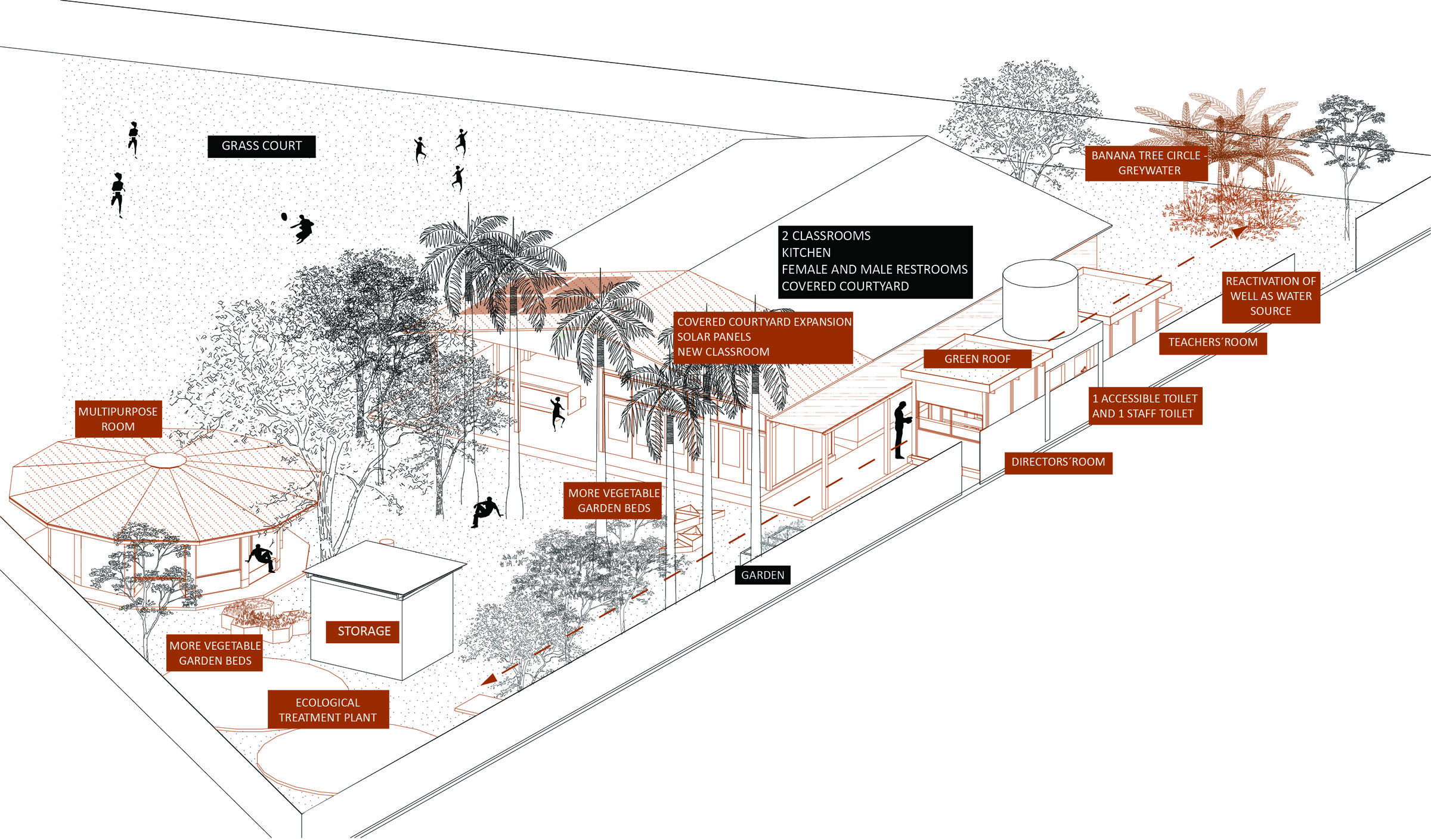 design proposal for renovation and expansion