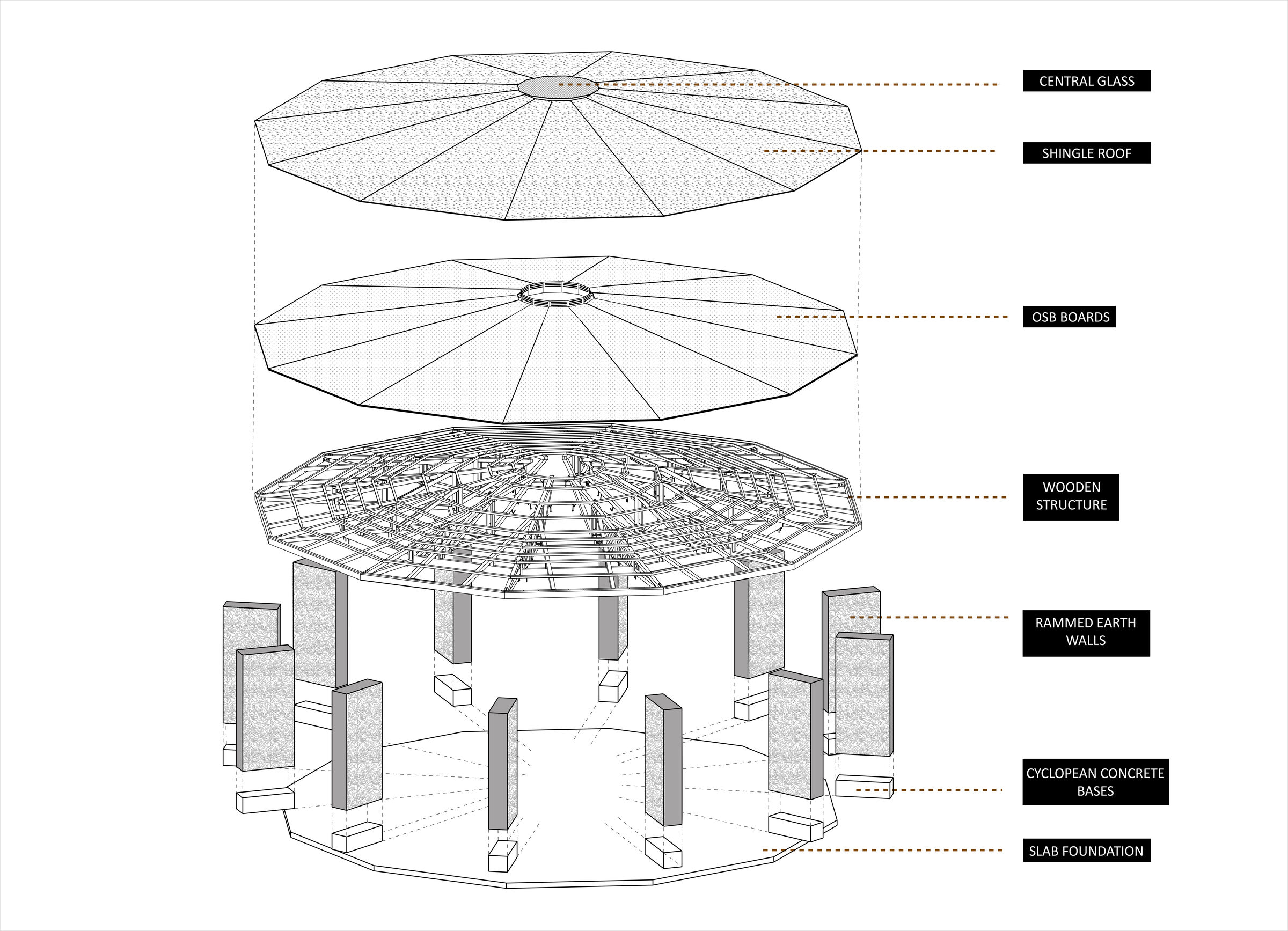 materiality of the multipurpose room