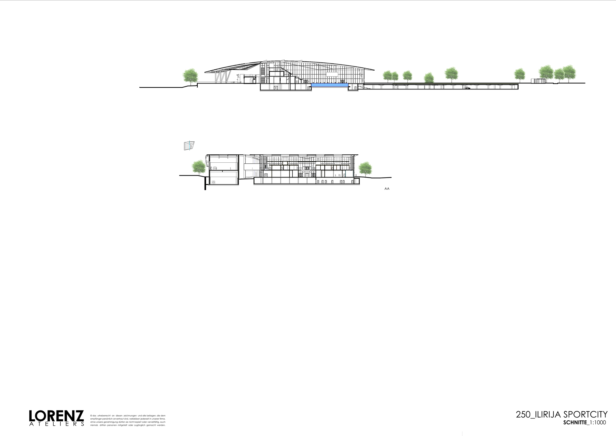 sections
