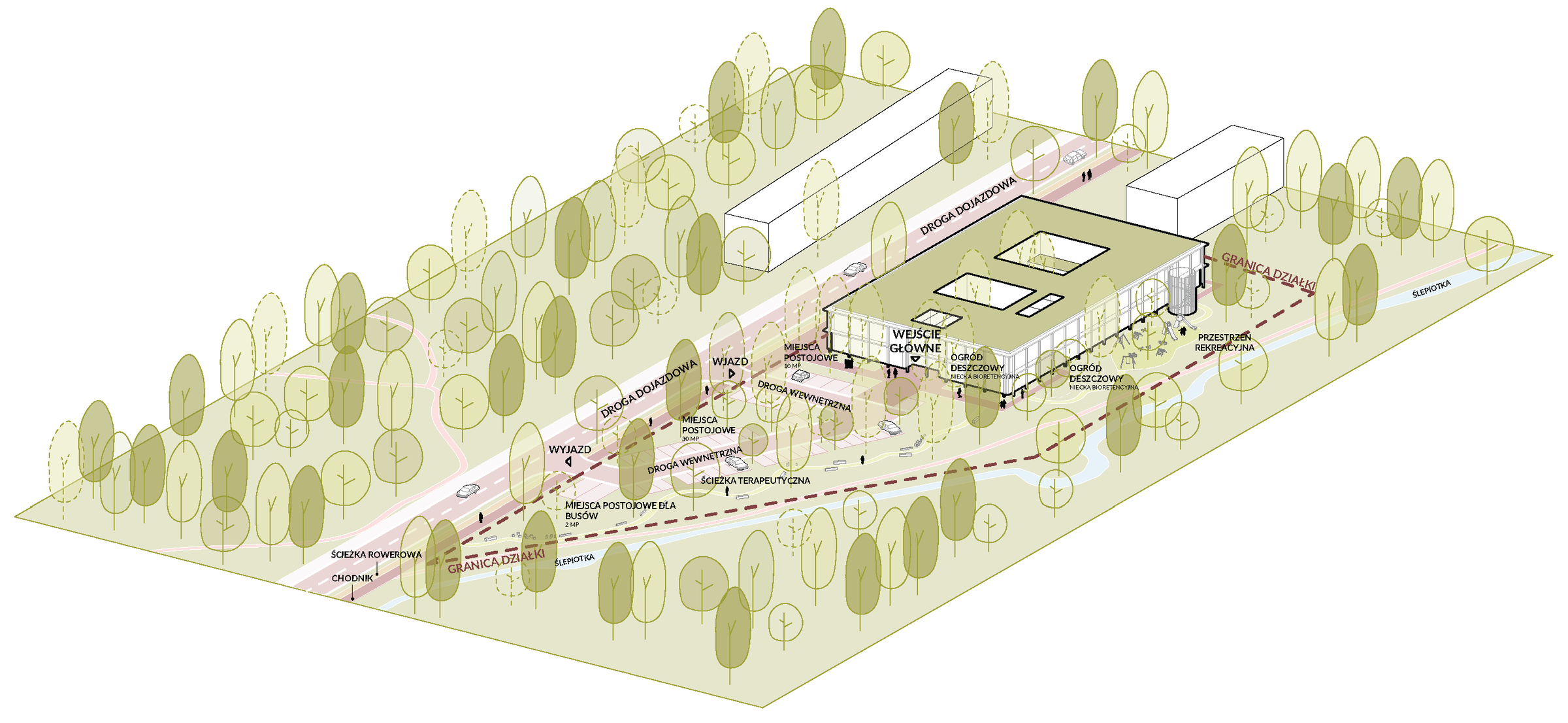 Axonometric view