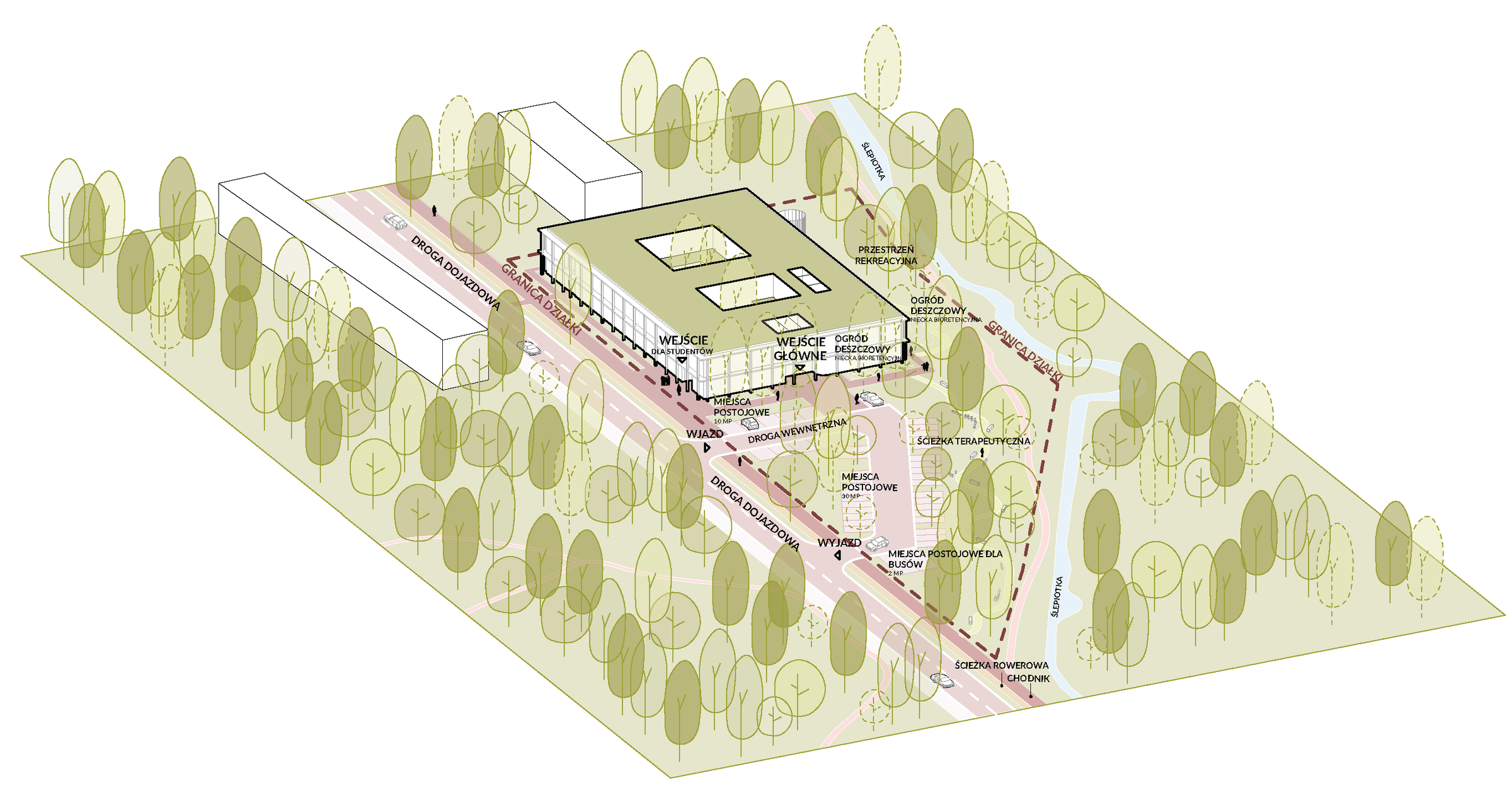 Axonometric view