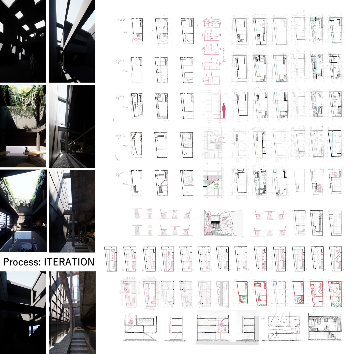 Iteration is essential for our process