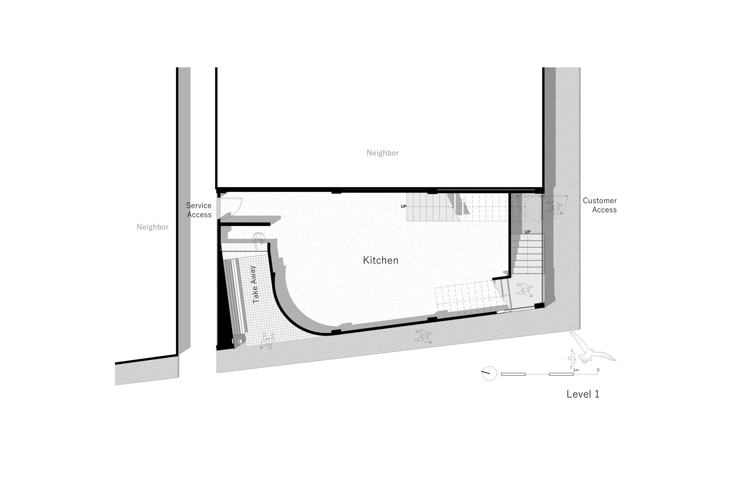 Plan Lv. 1