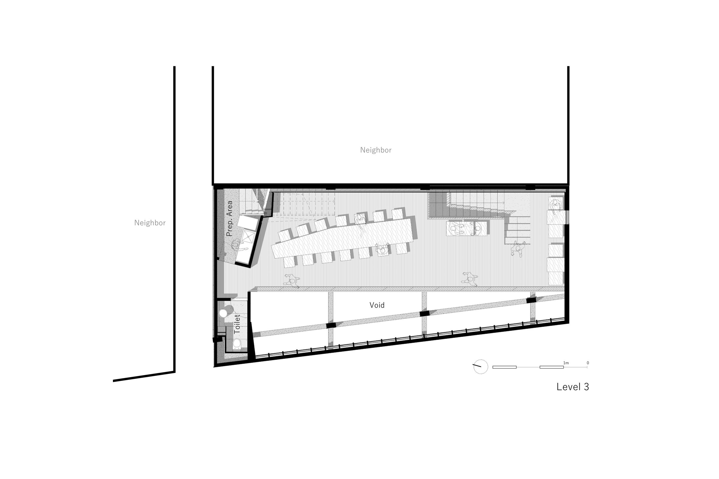 Plan Lv. 3