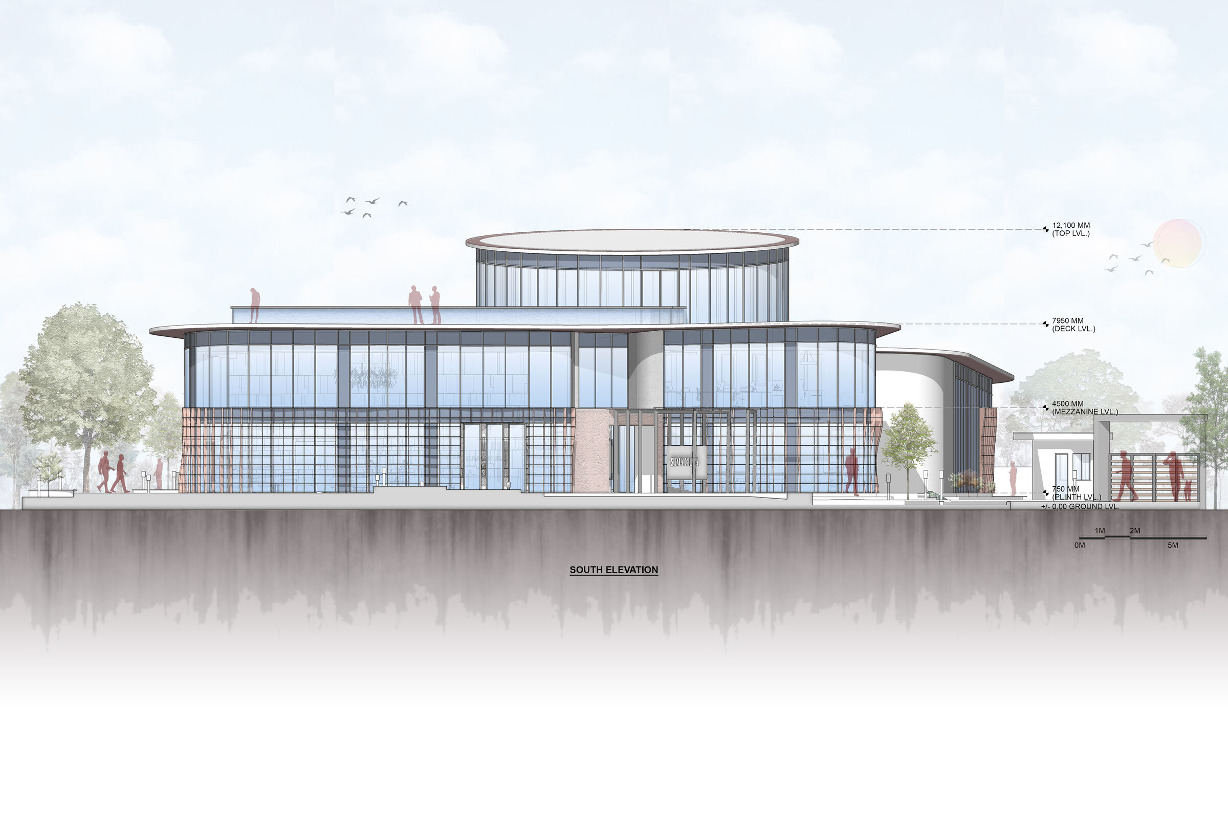 front elevation