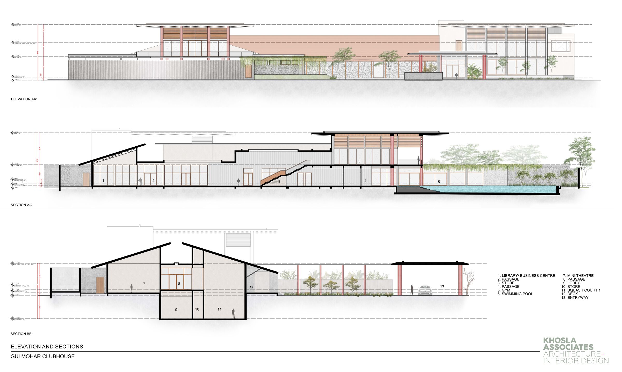 Elevations and Sections
