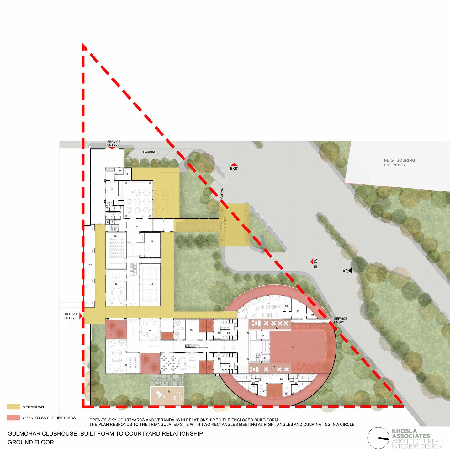 Built form to Courtyard Relationship