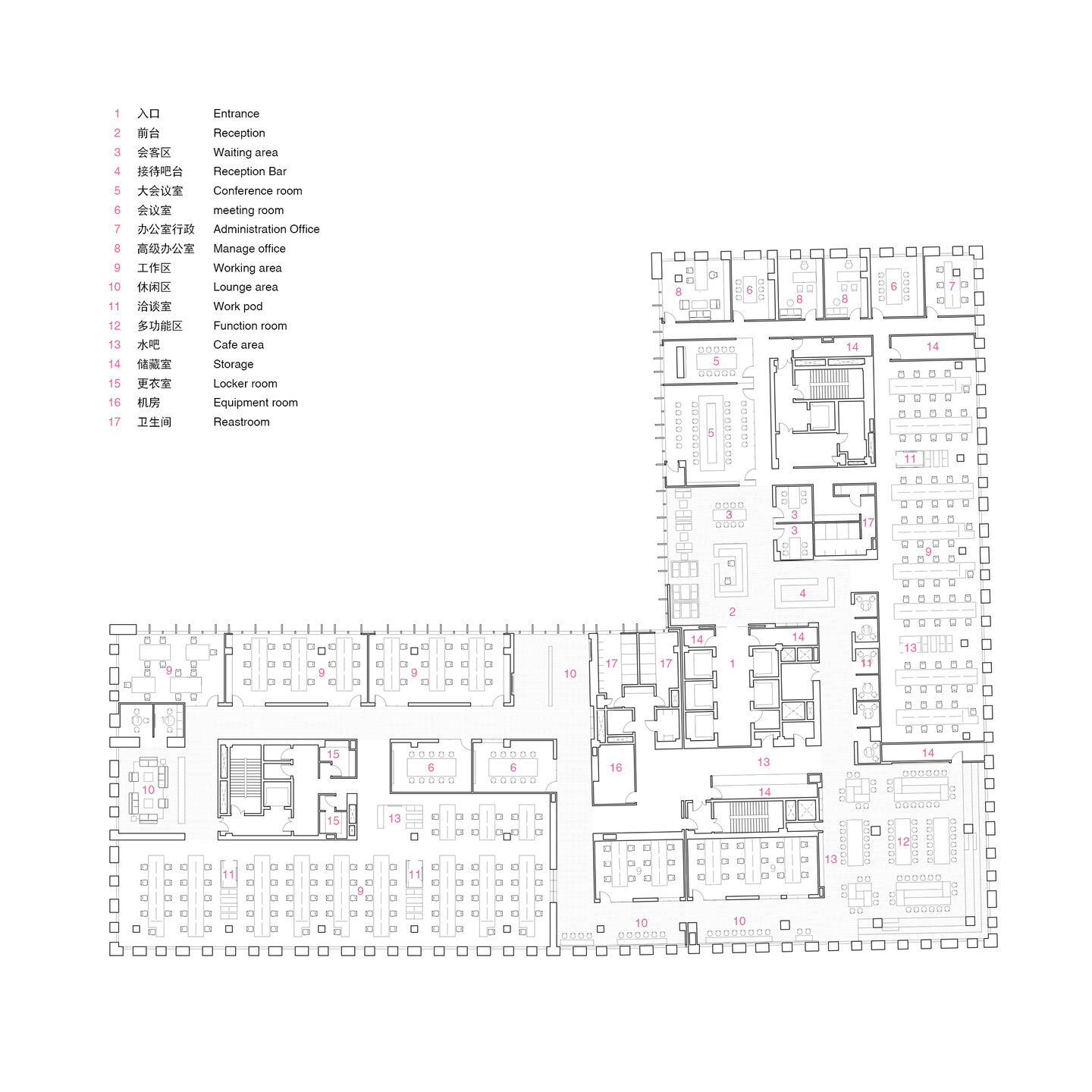 6F Plan