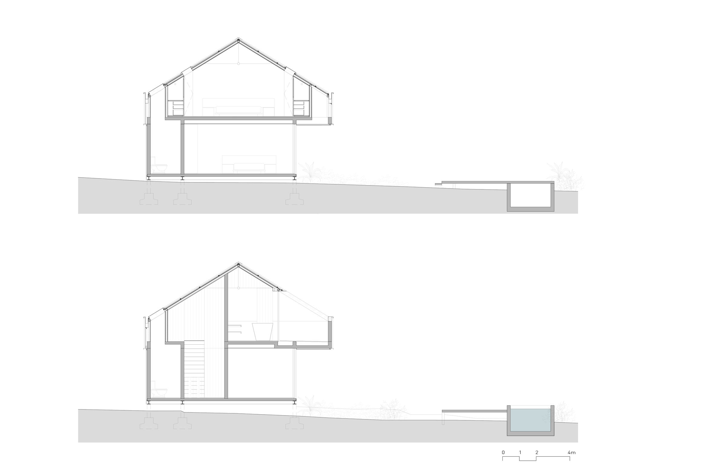 Sections