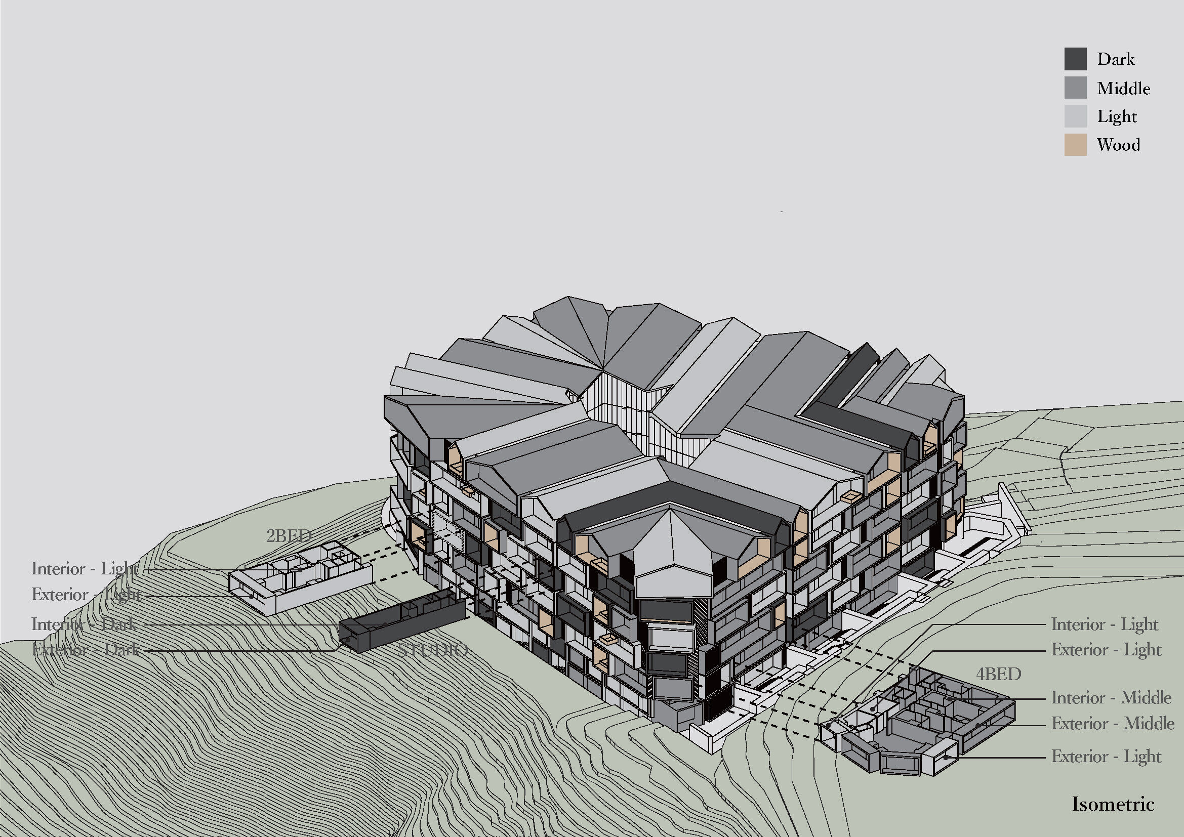 Isometric