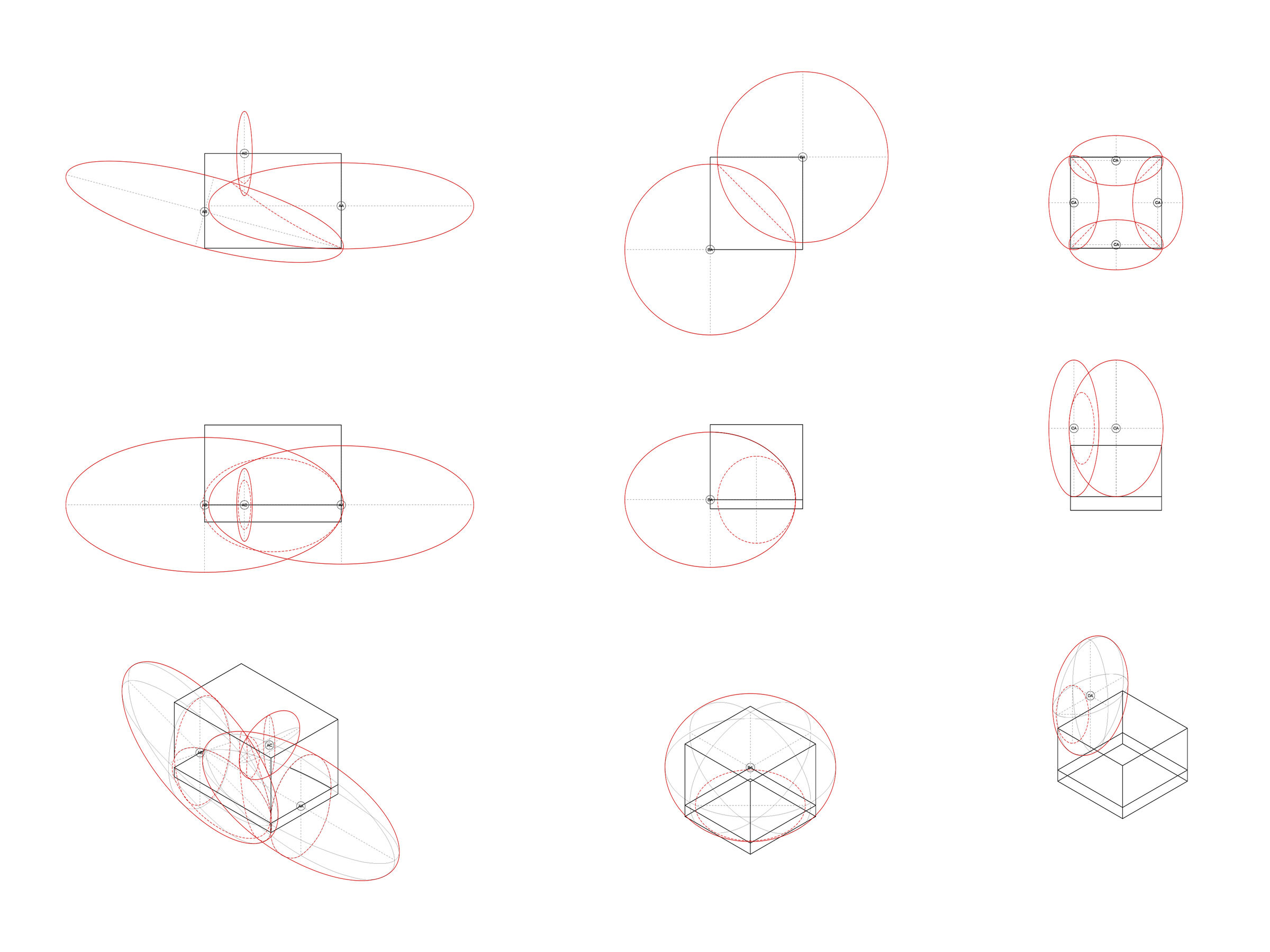 Geometric Definition