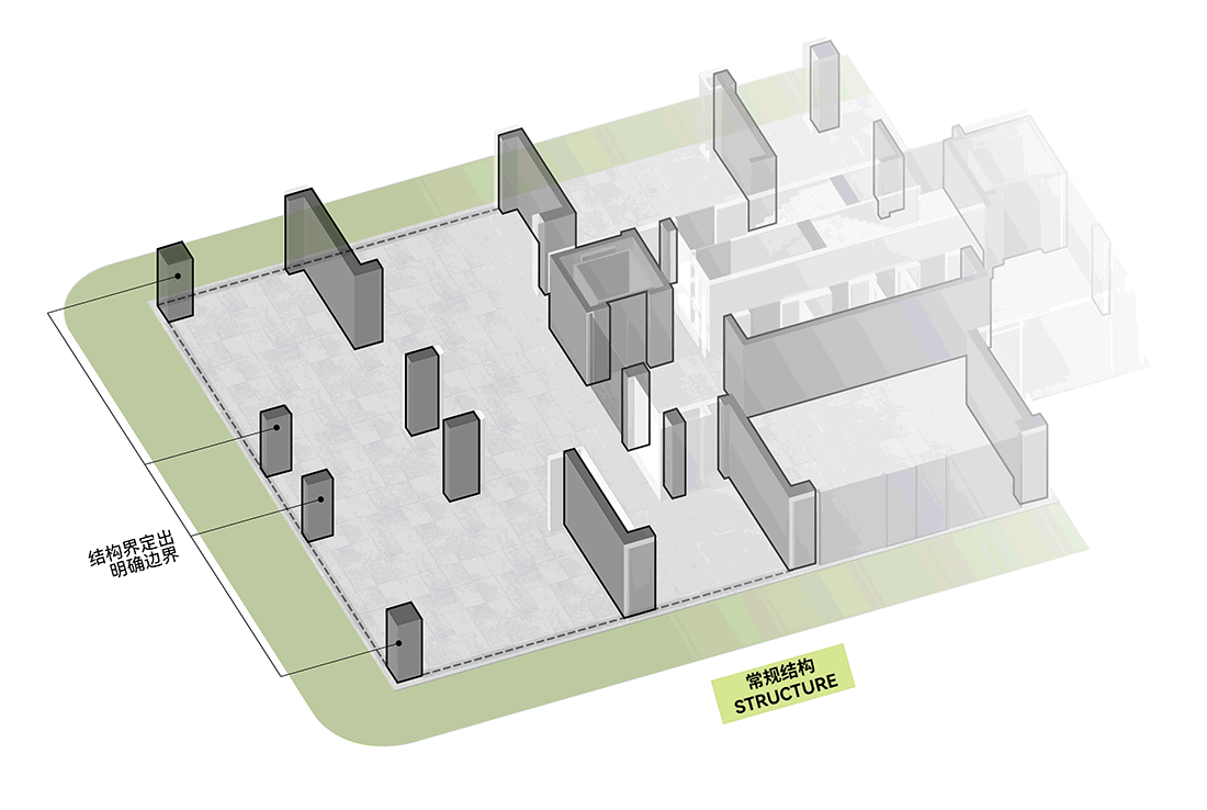Stilt-Floor Structural Analysis