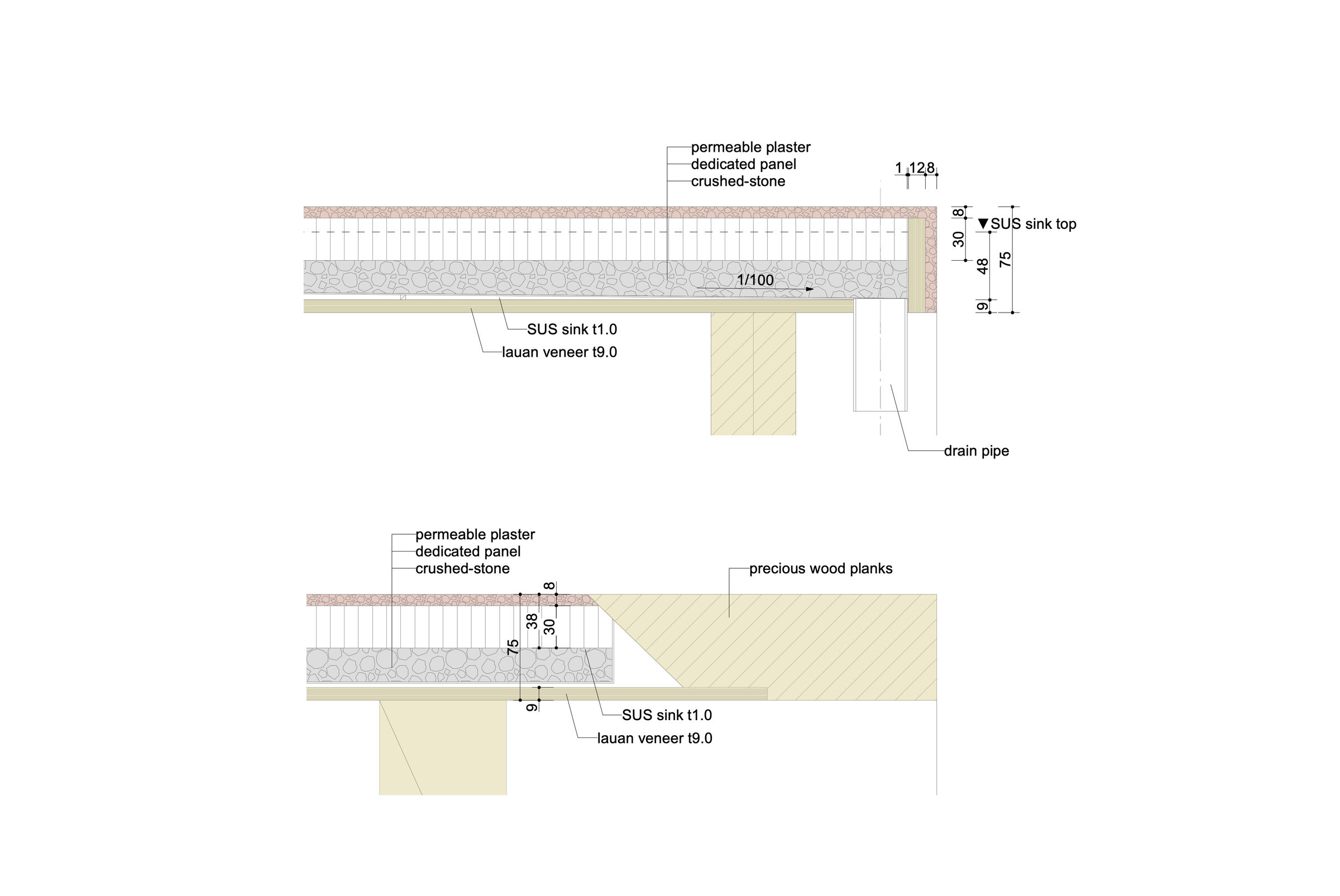 counter section