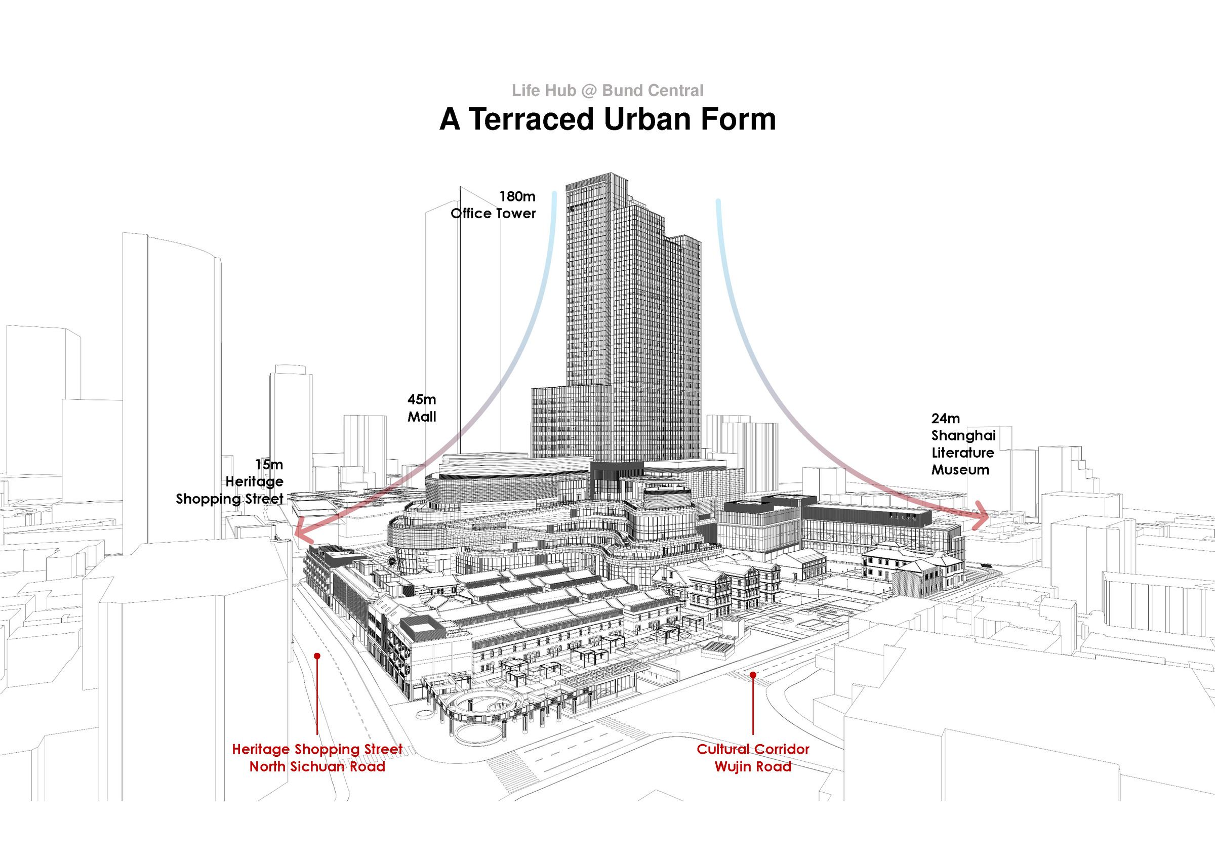 A terraced urban form