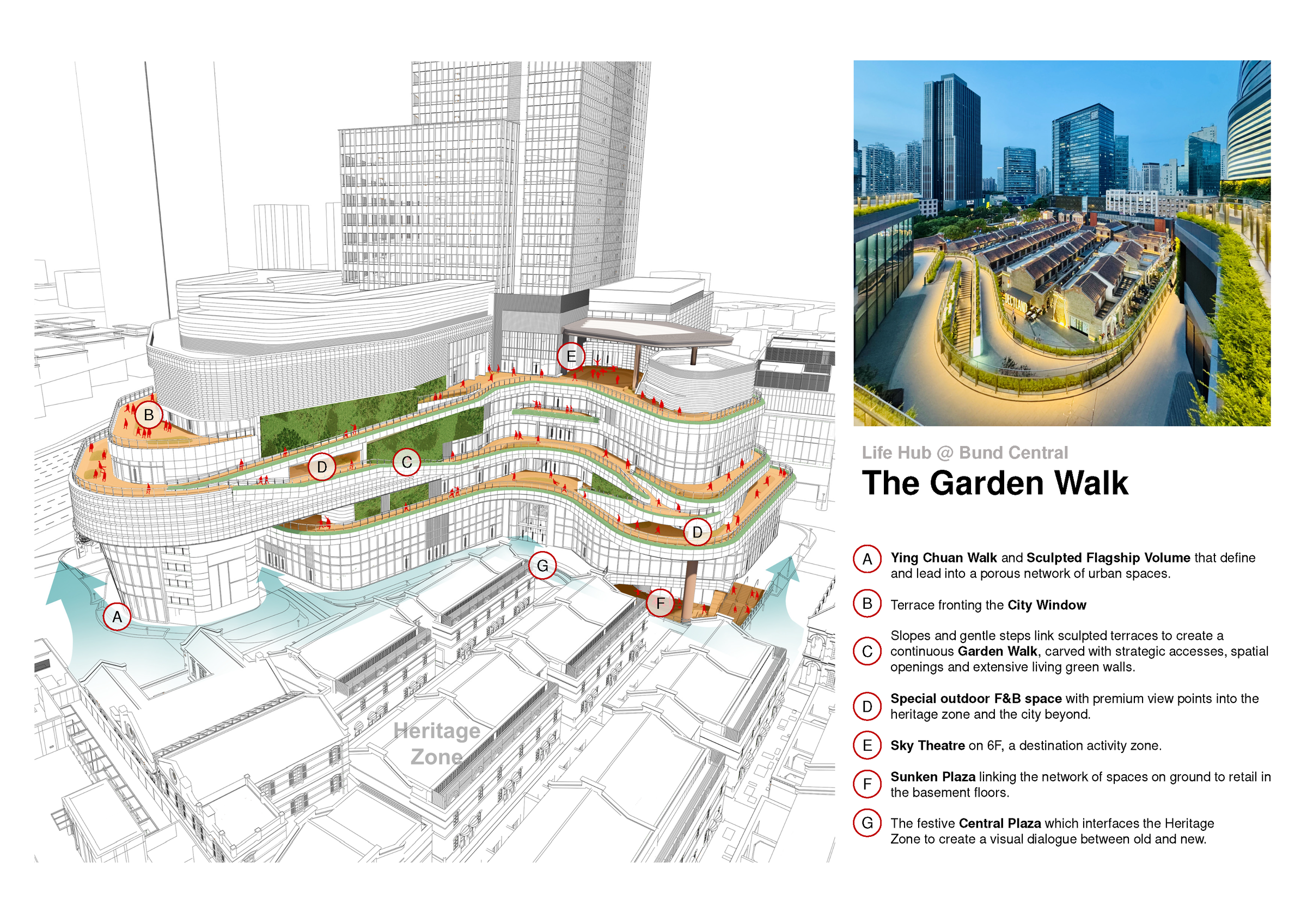 The Garden Walk