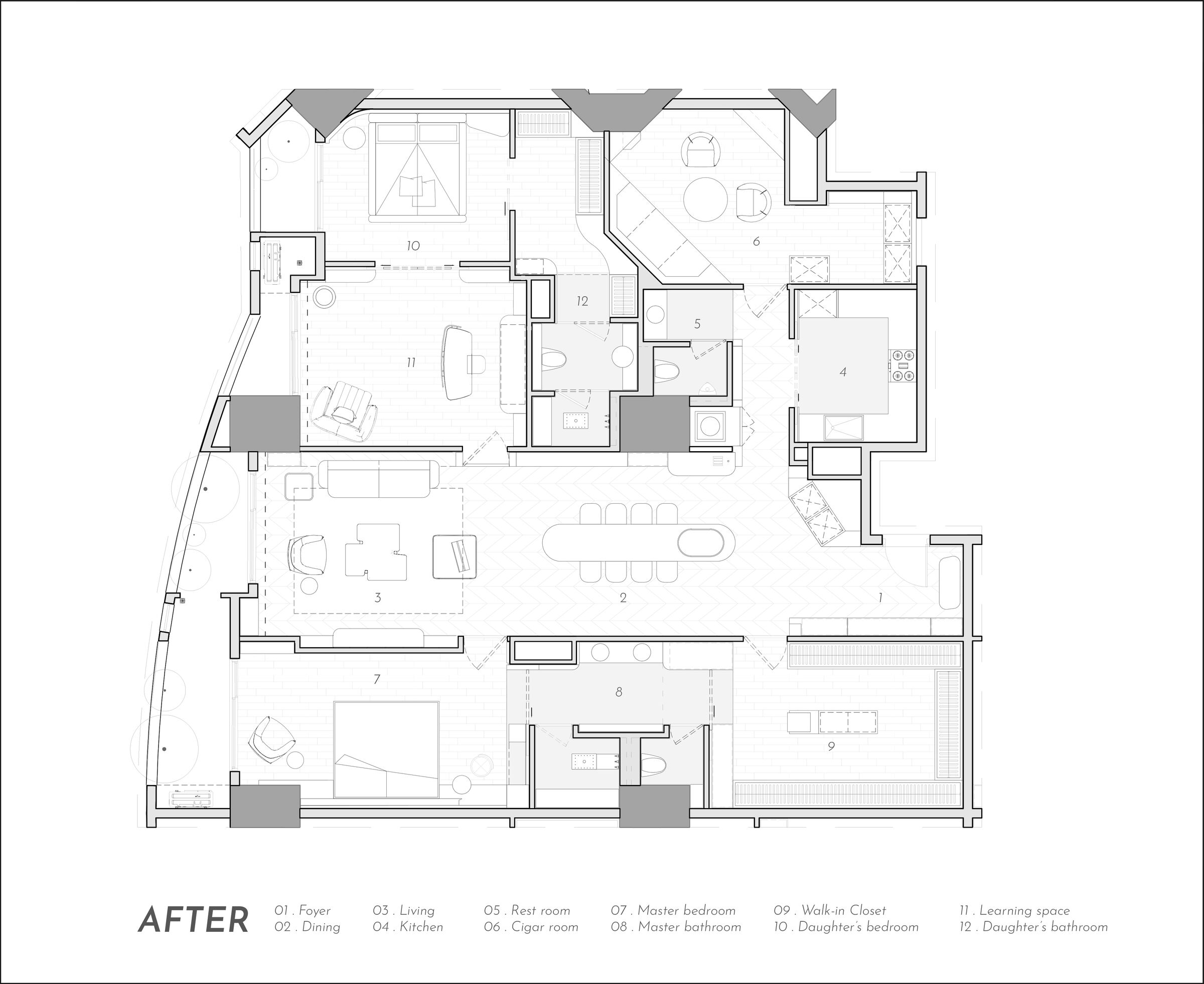 Renovation Layout